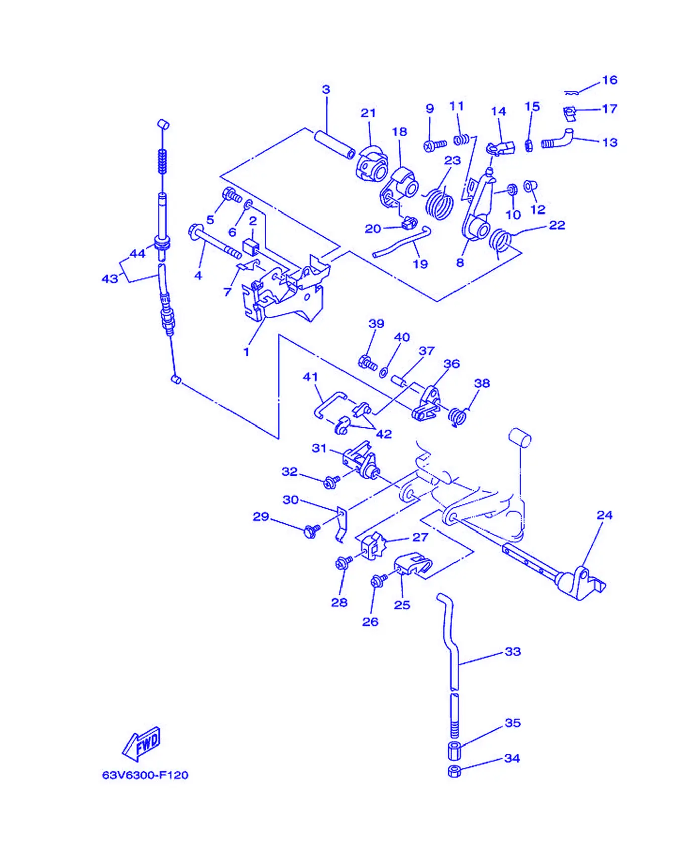 控制系统 Control Fig.