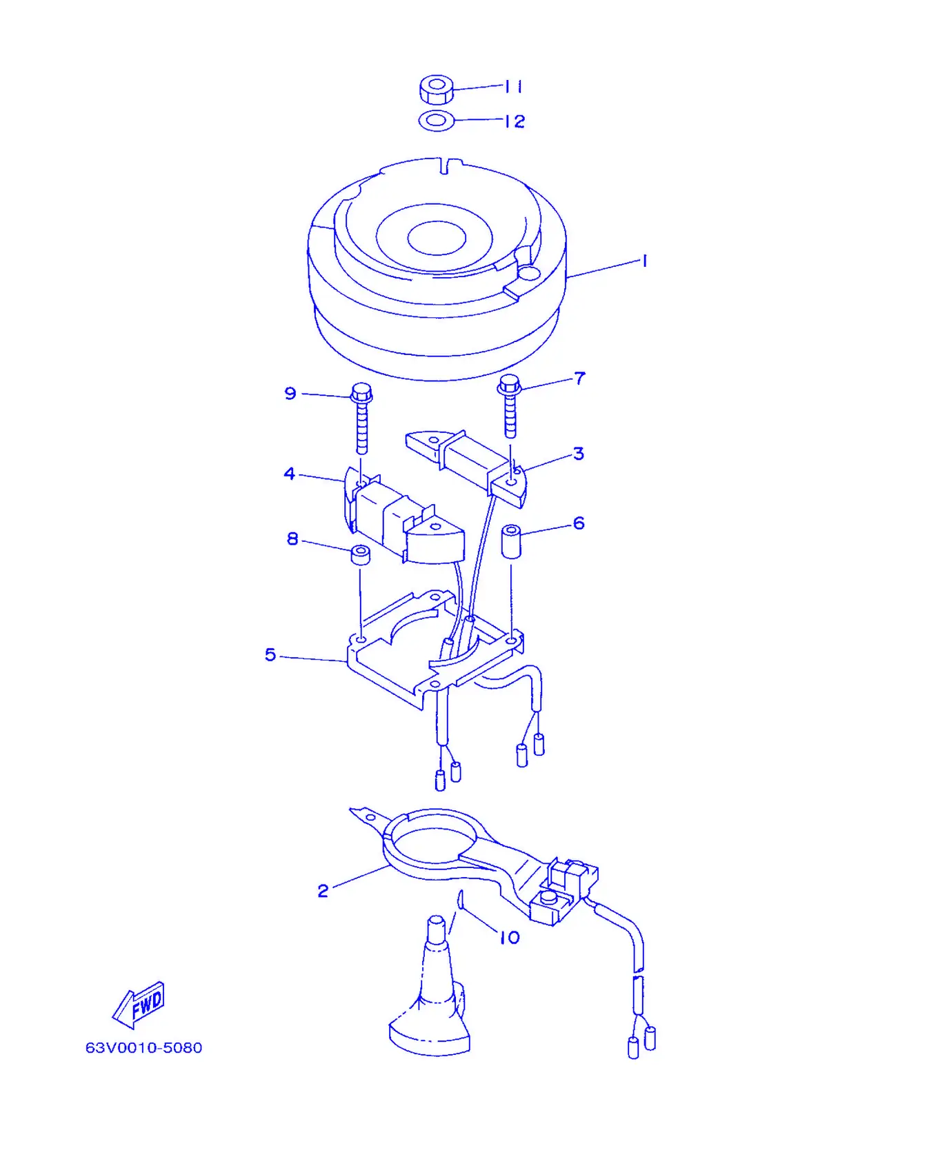 发电机 Generator Fig.