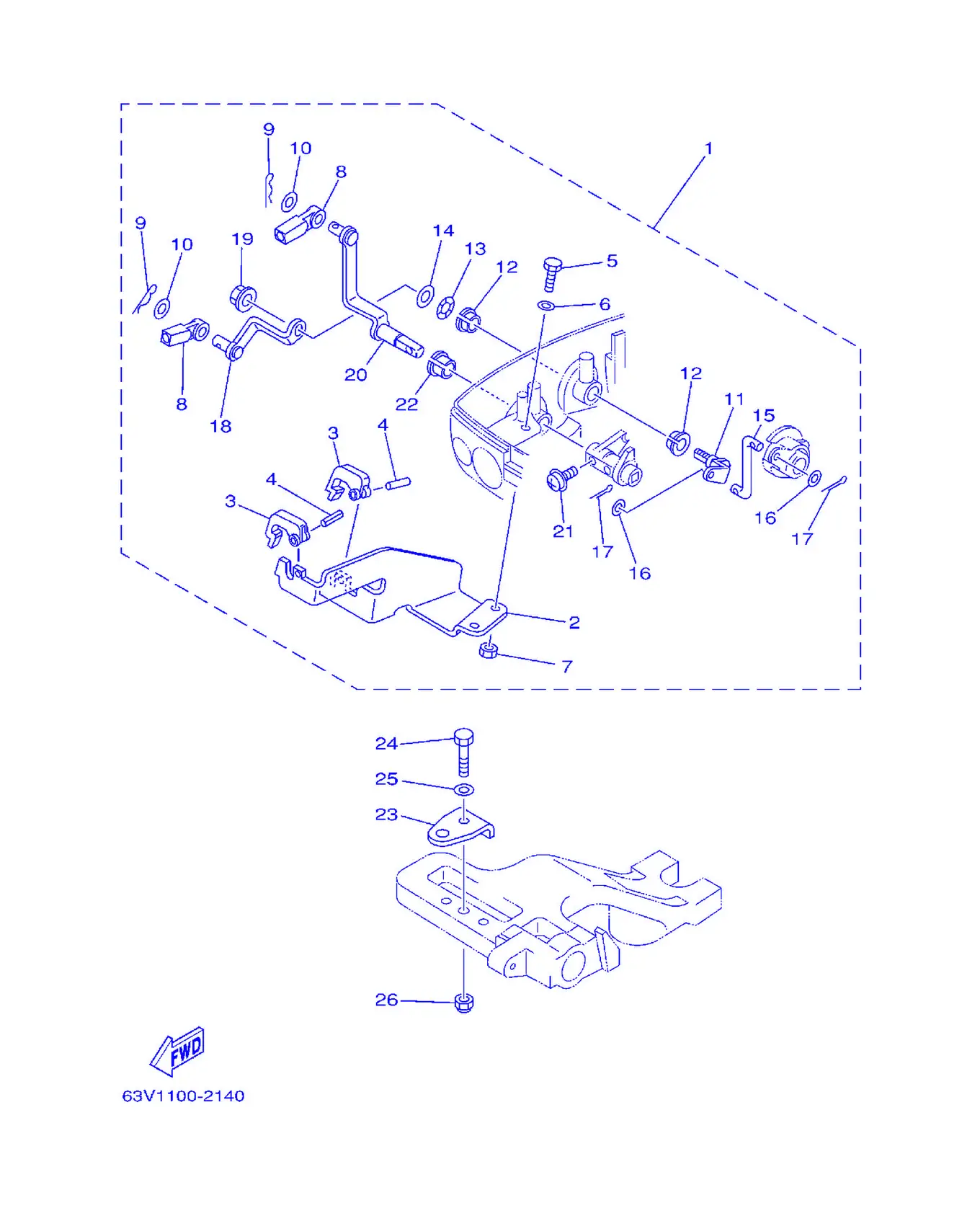 遥控附件 Remote Control Attachment Fig.