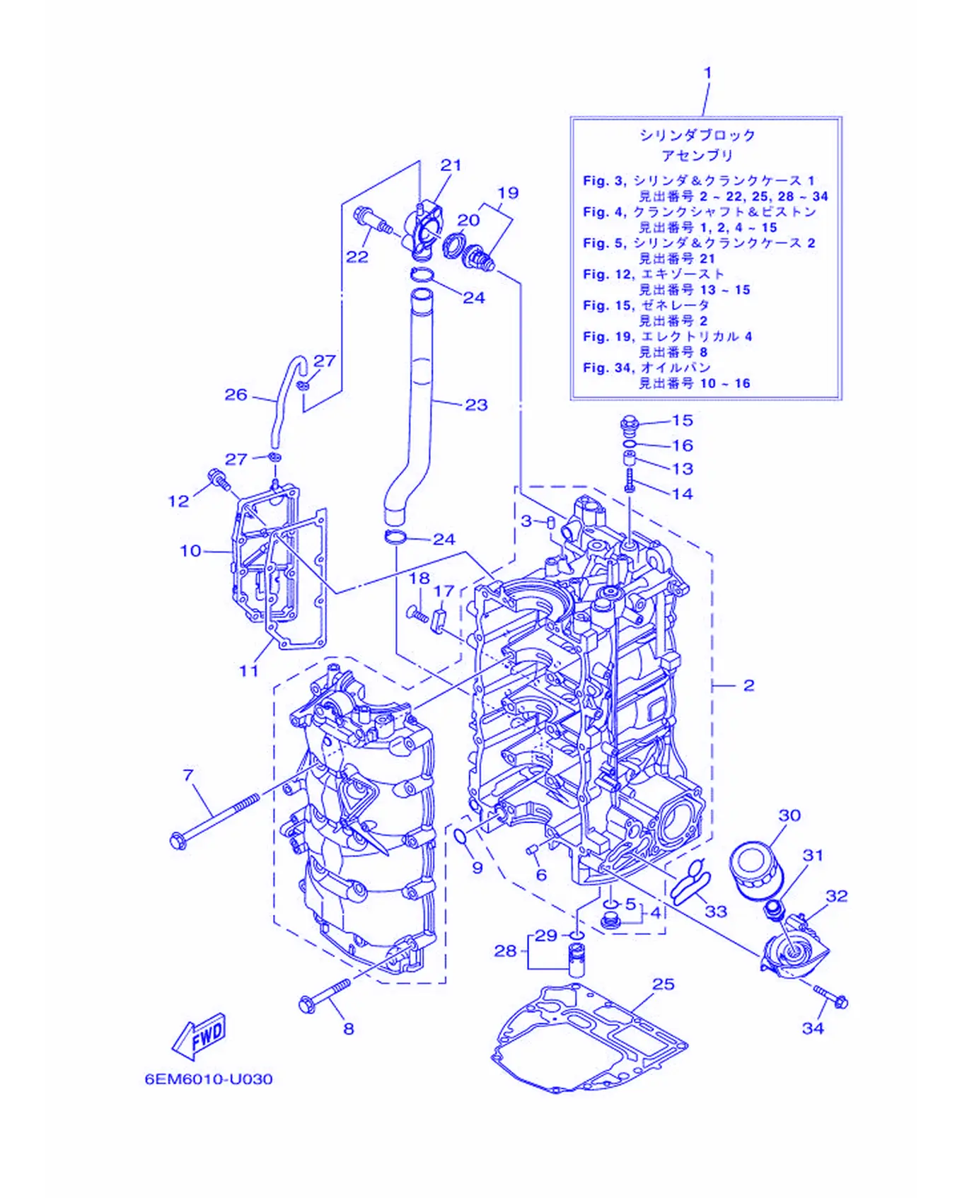 VMAX 气缸与曲轴箱 1 VMAX Cylinder & Crankcase 1 Fig.