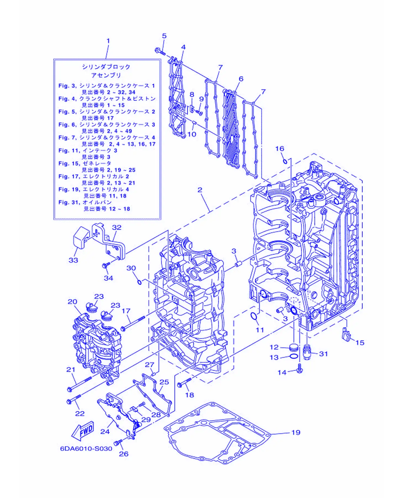 VMAX 气缸与曲轴箱 1 VMAX Cylinder & Crankcase 1 Fig.