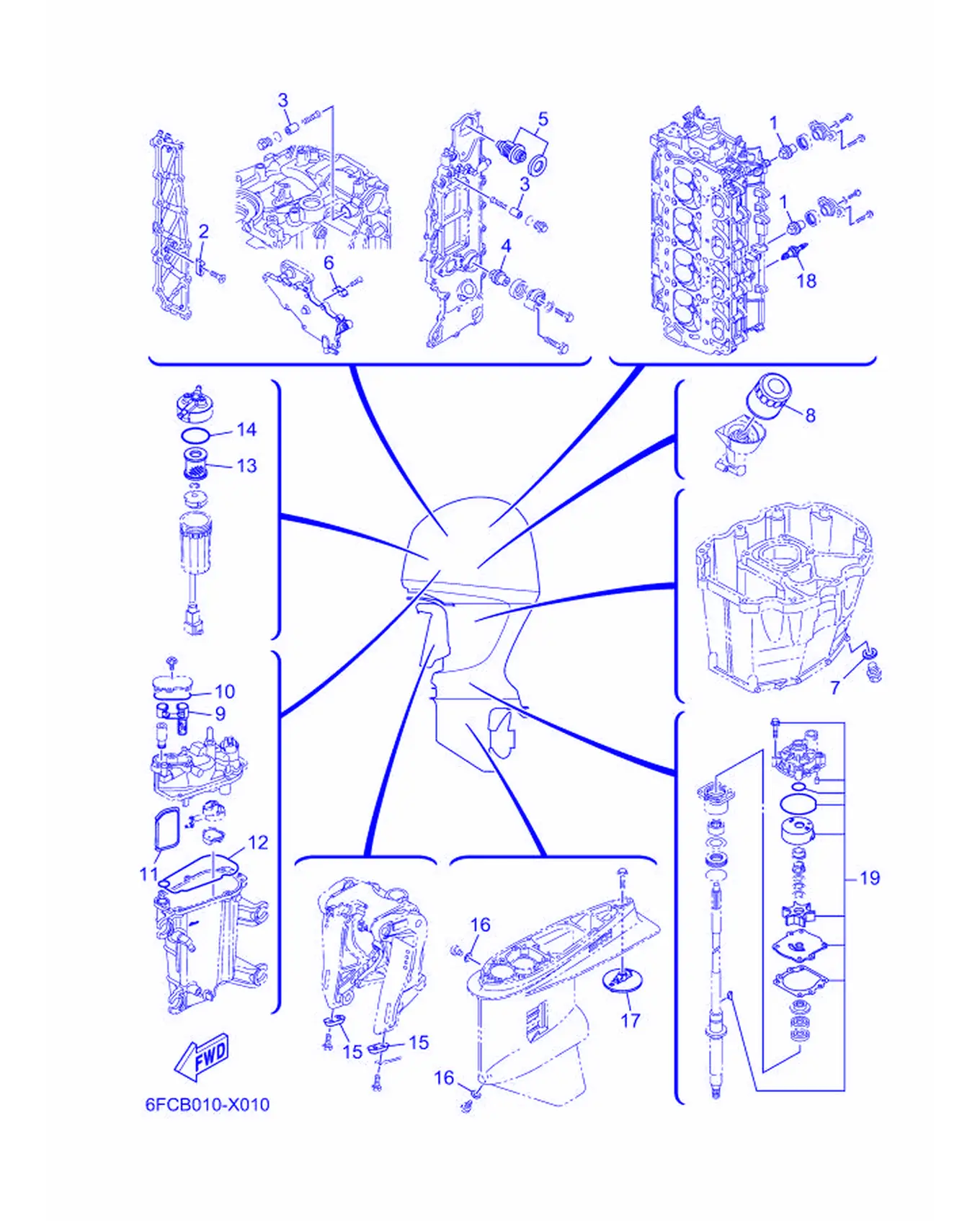 VMAX 定期更换件 VMAX Periodic Maintenance Parts Fig.