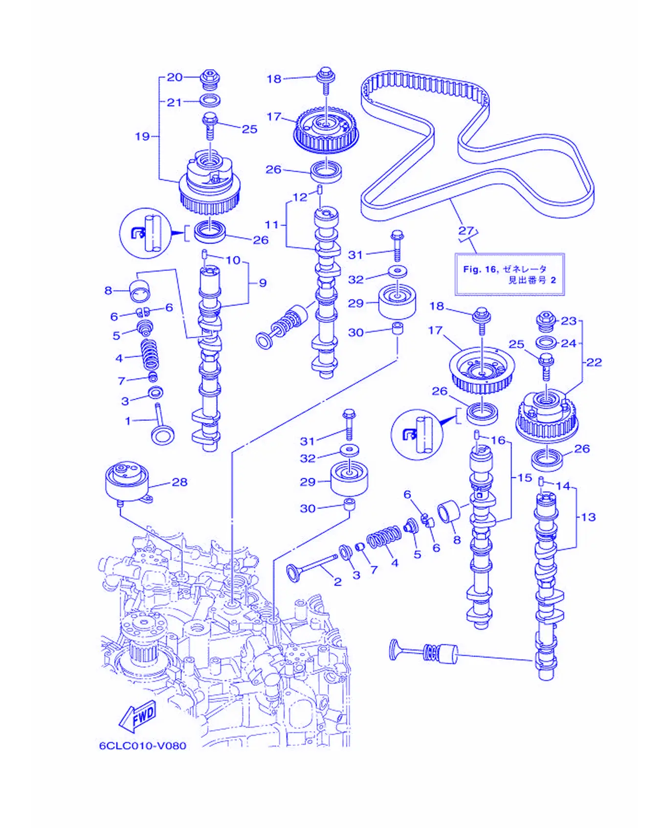 VMAX 阀 VMAX Valve Fig.