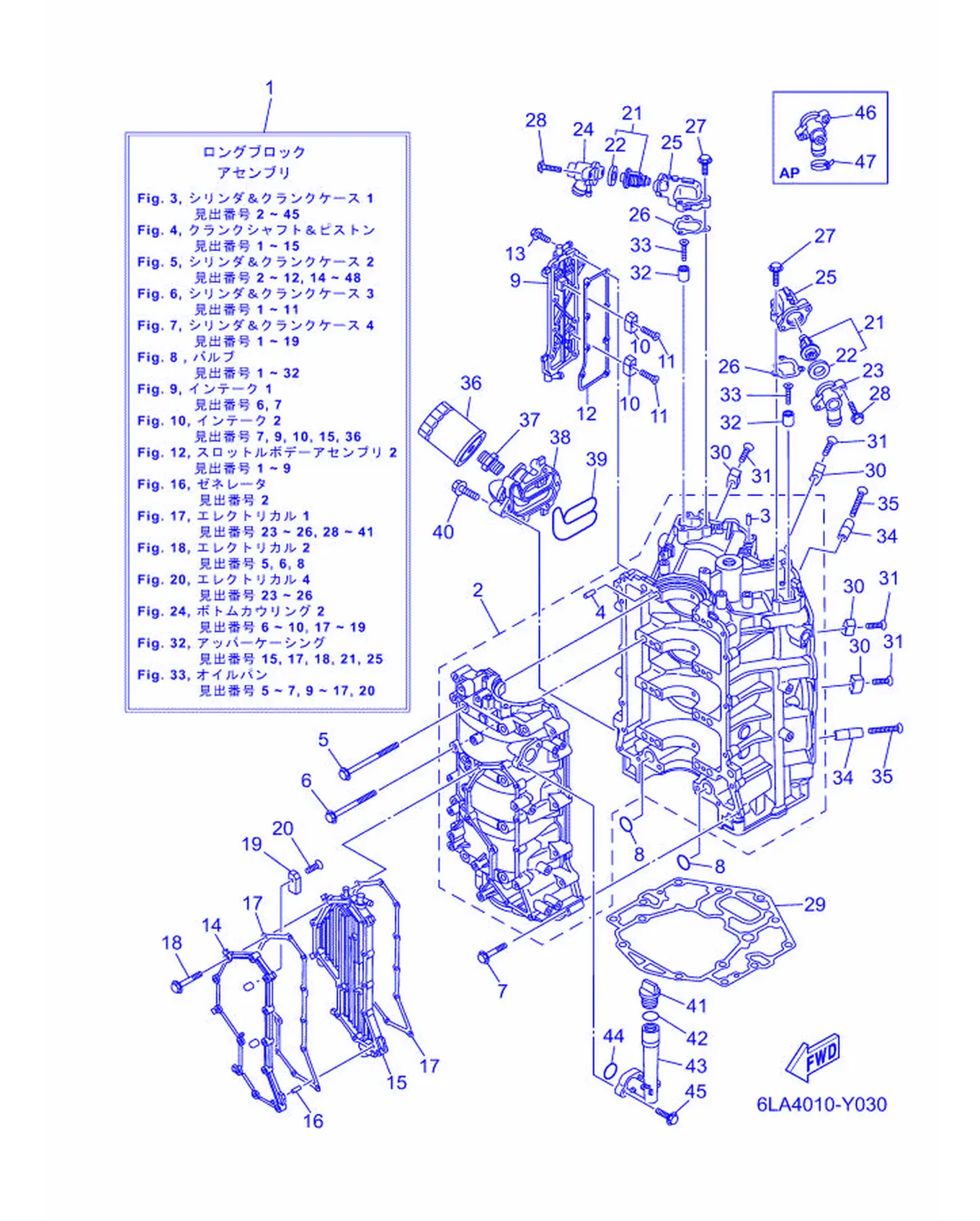 VMAX 气缸与曲轴箱 1 VMAX Cylinder & Crankcase 1 Fig.