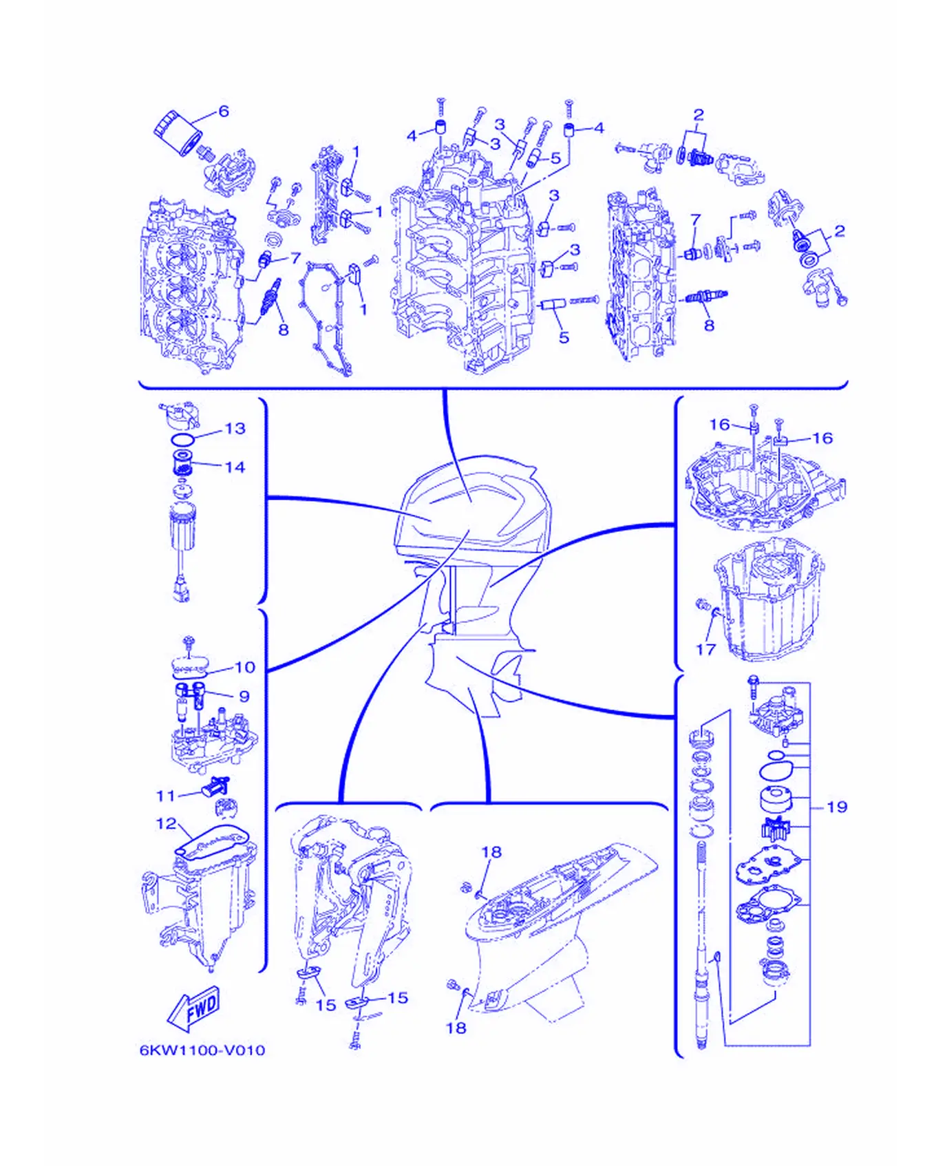 VMAX 定期更换件 VMAX Periodic Maintenance Parts Fig.