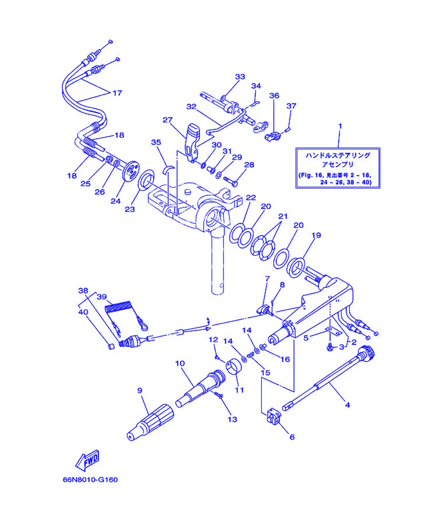 转向系统 Steering Fig.