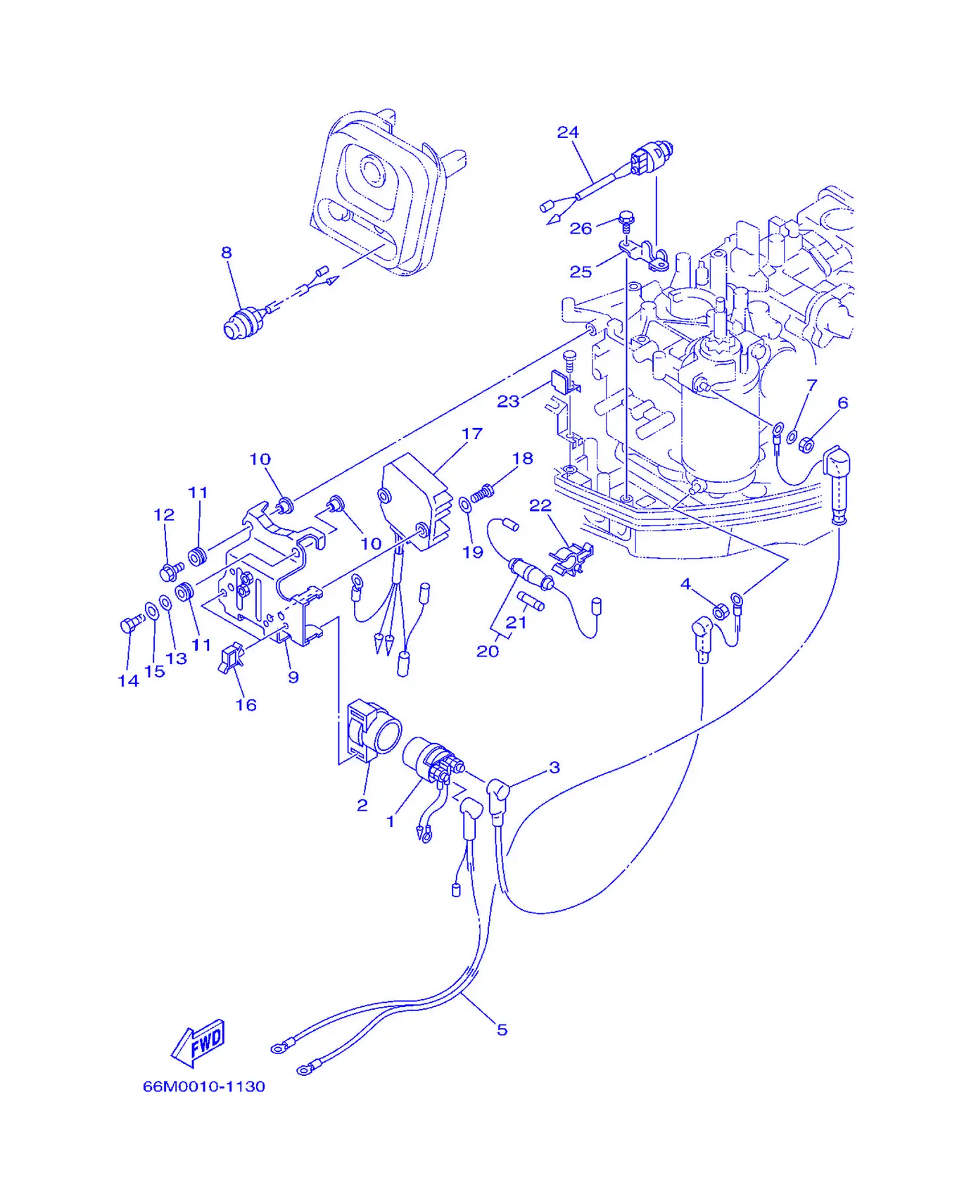 电气系统 2 Electrical 2 Fig.
