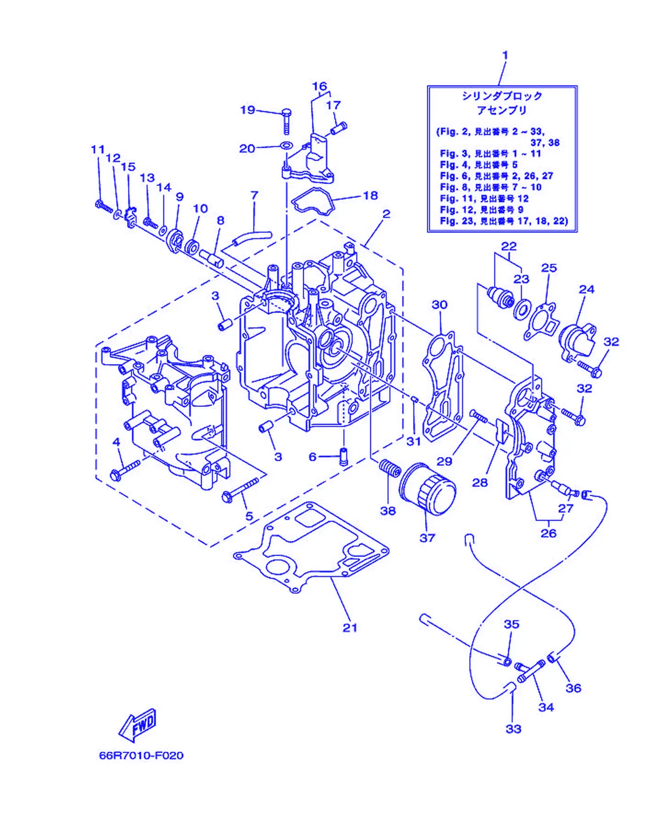 气缸与曲轴箱 1 Cylinder & Crankcase 1 Fig.