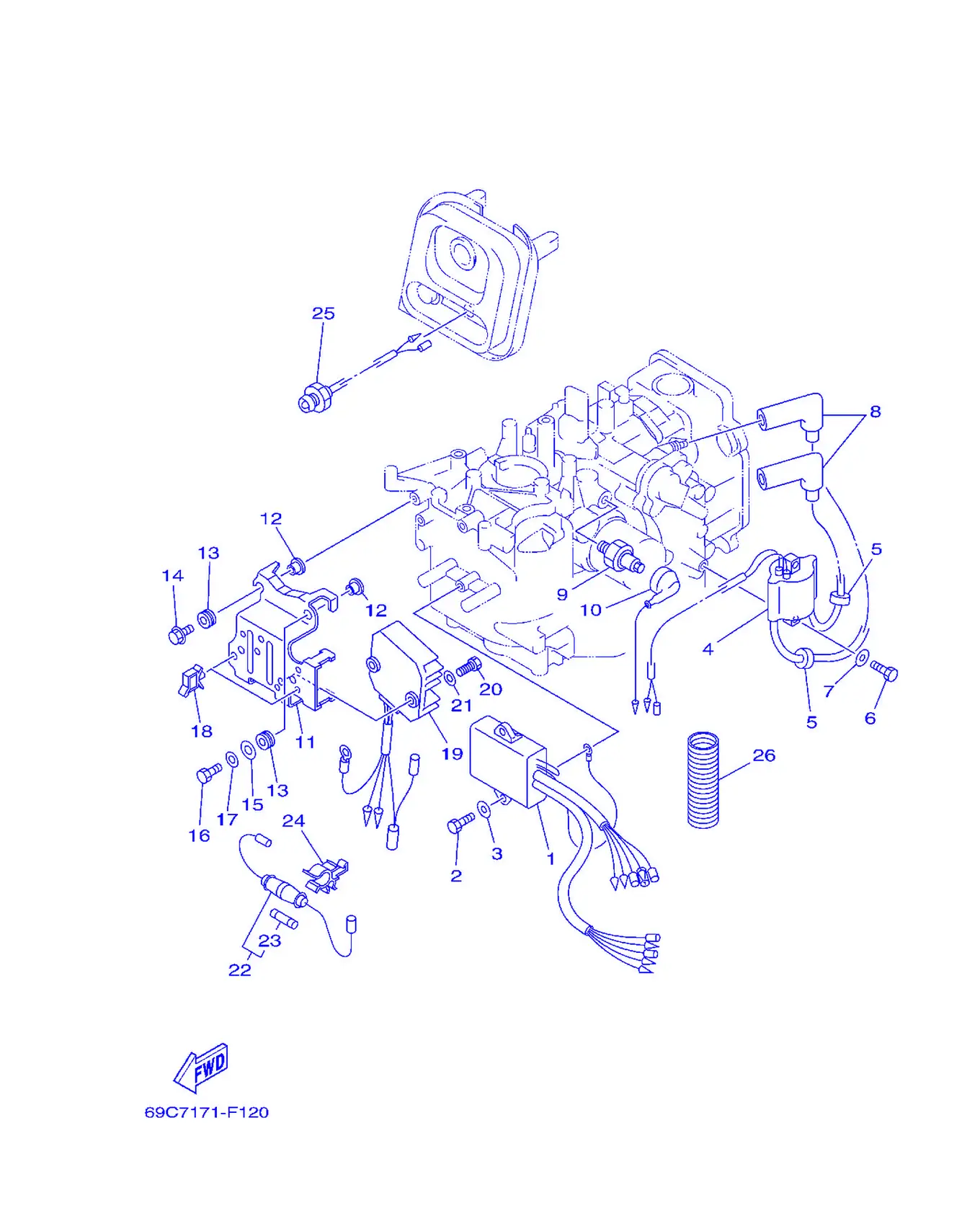 电气系统 1 Electrical 1 Fig.