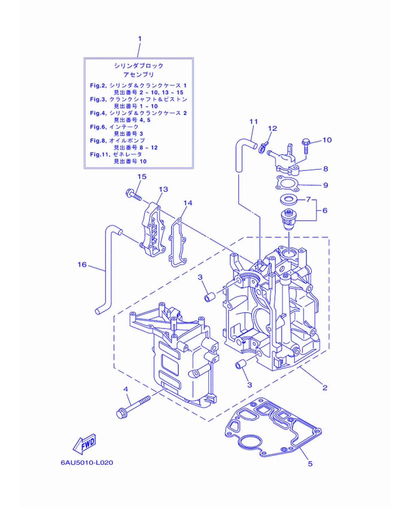 气缸与曲轴箱 1 Cylinder & Crankcase 1 Fig.