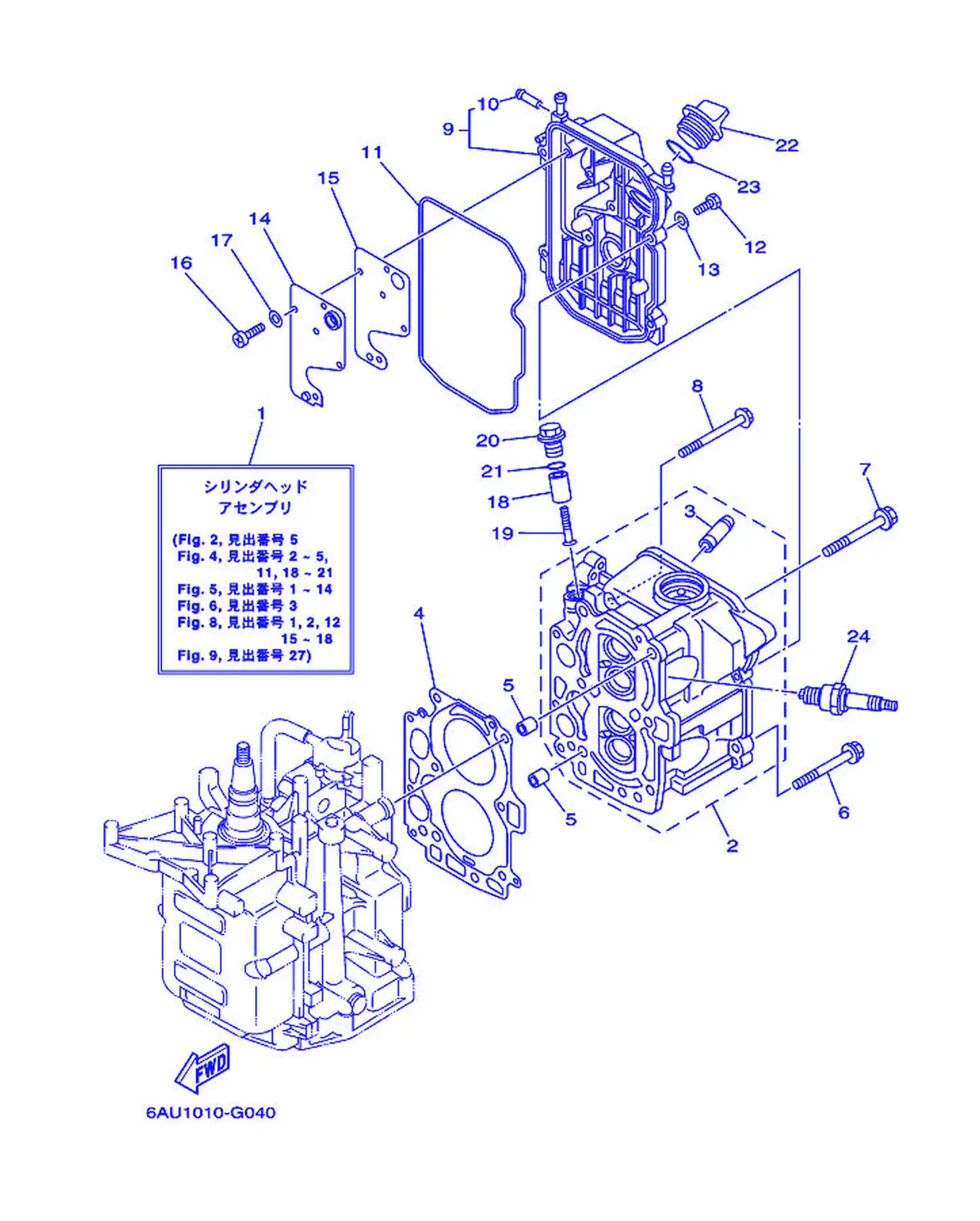 气缸与曲轴箱 2 Cylinder & Crankcase 2 Fig.