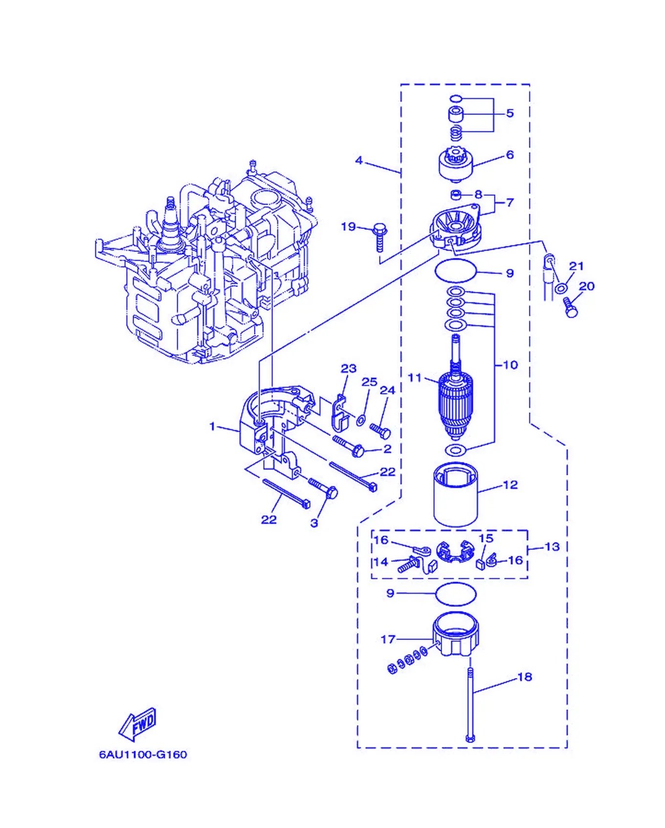 起动机 Starting Motor Fig.