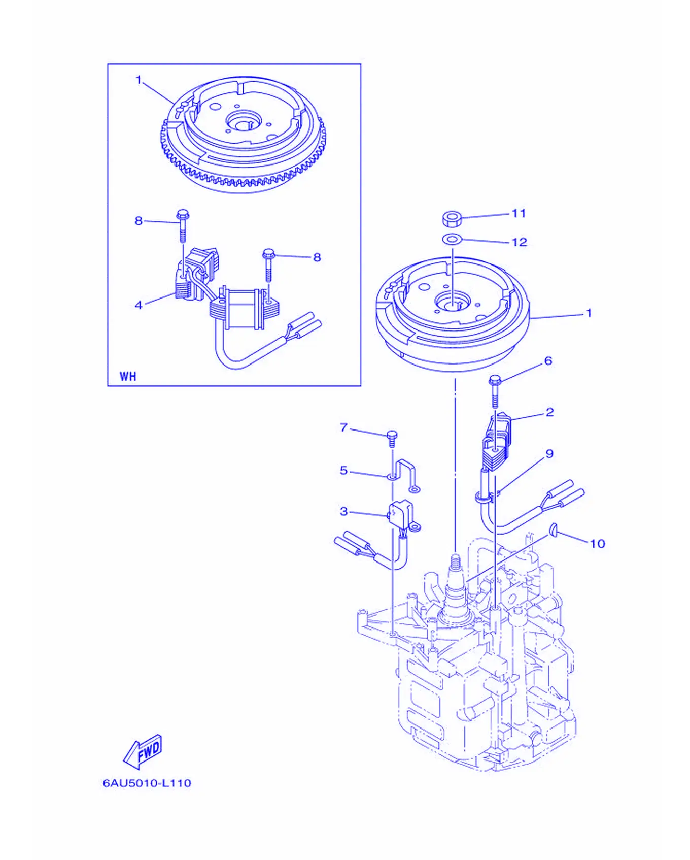 发电机 Generator Fig.