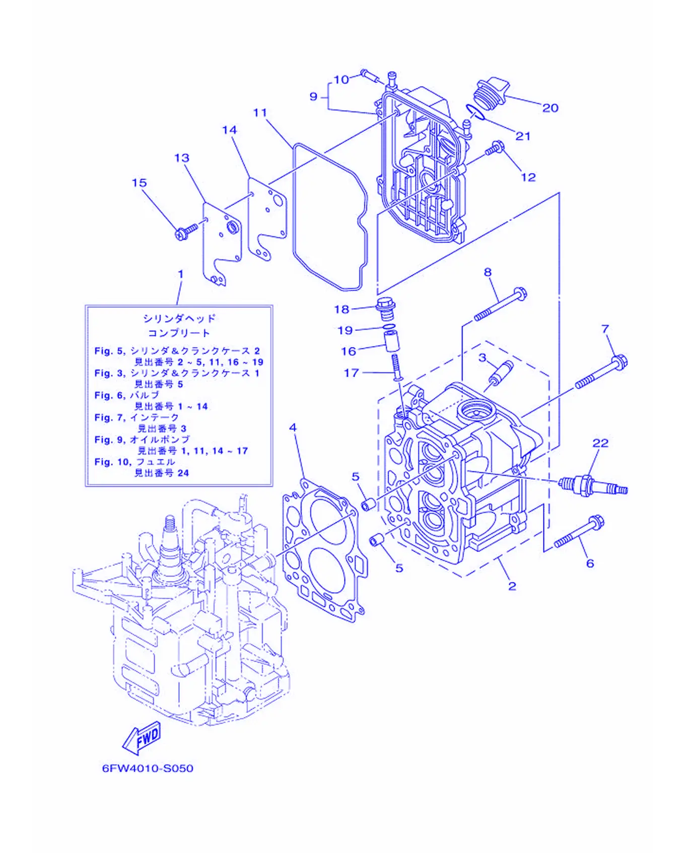 气缸与曲轴箱 2 Cylinder & Crankcase 2 Fig.