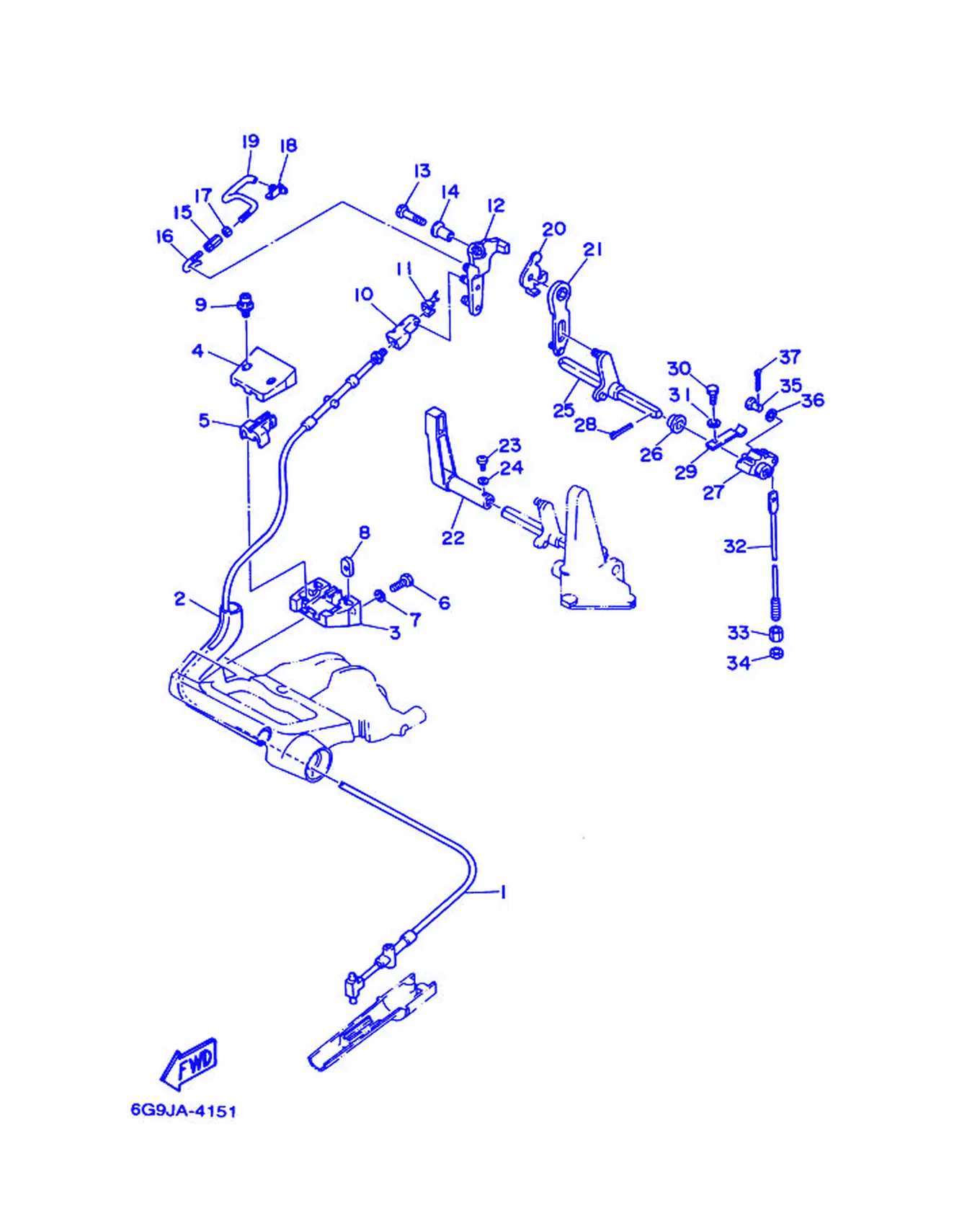 控制系统 Control Fig.