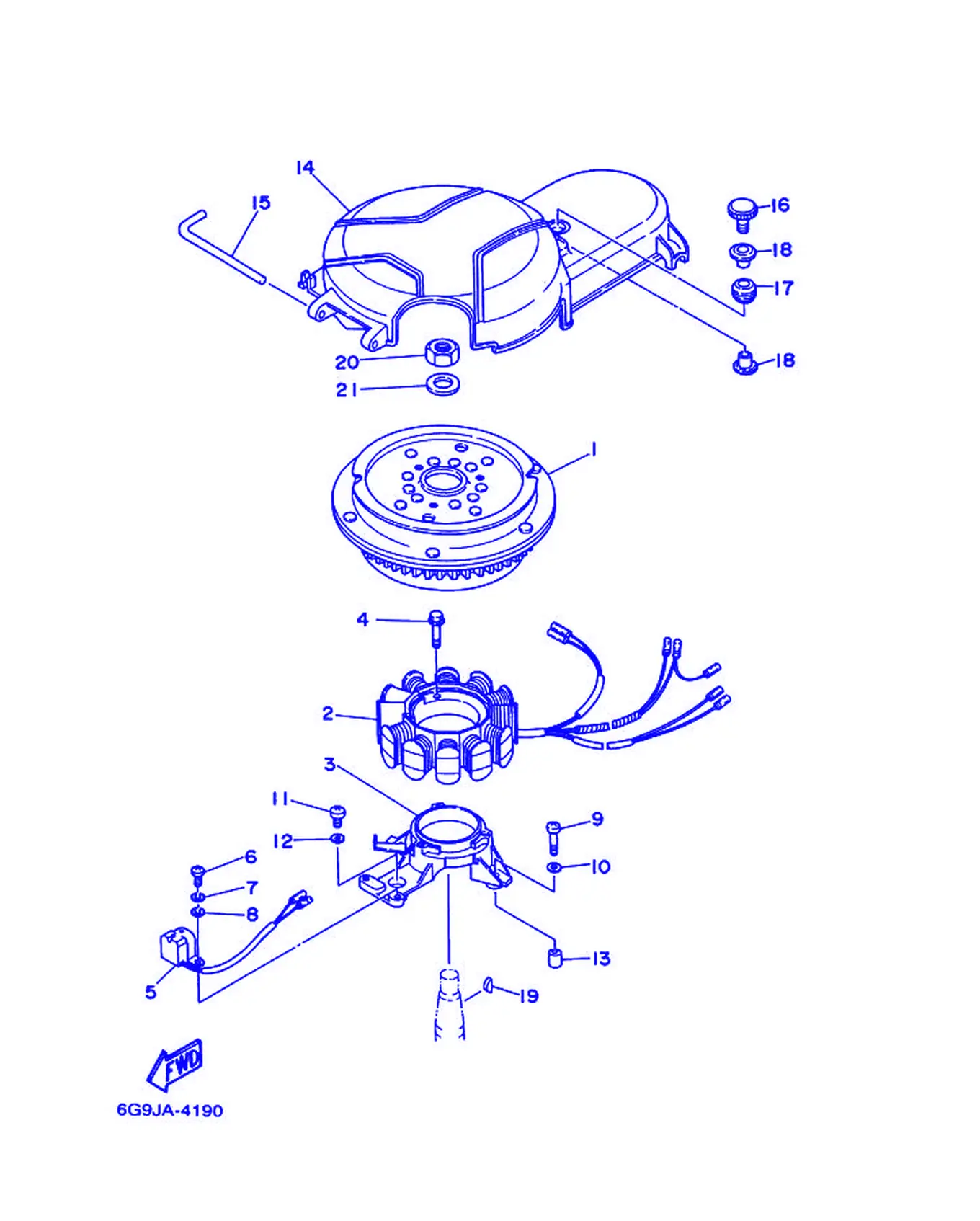 发电机 Generator Fig.