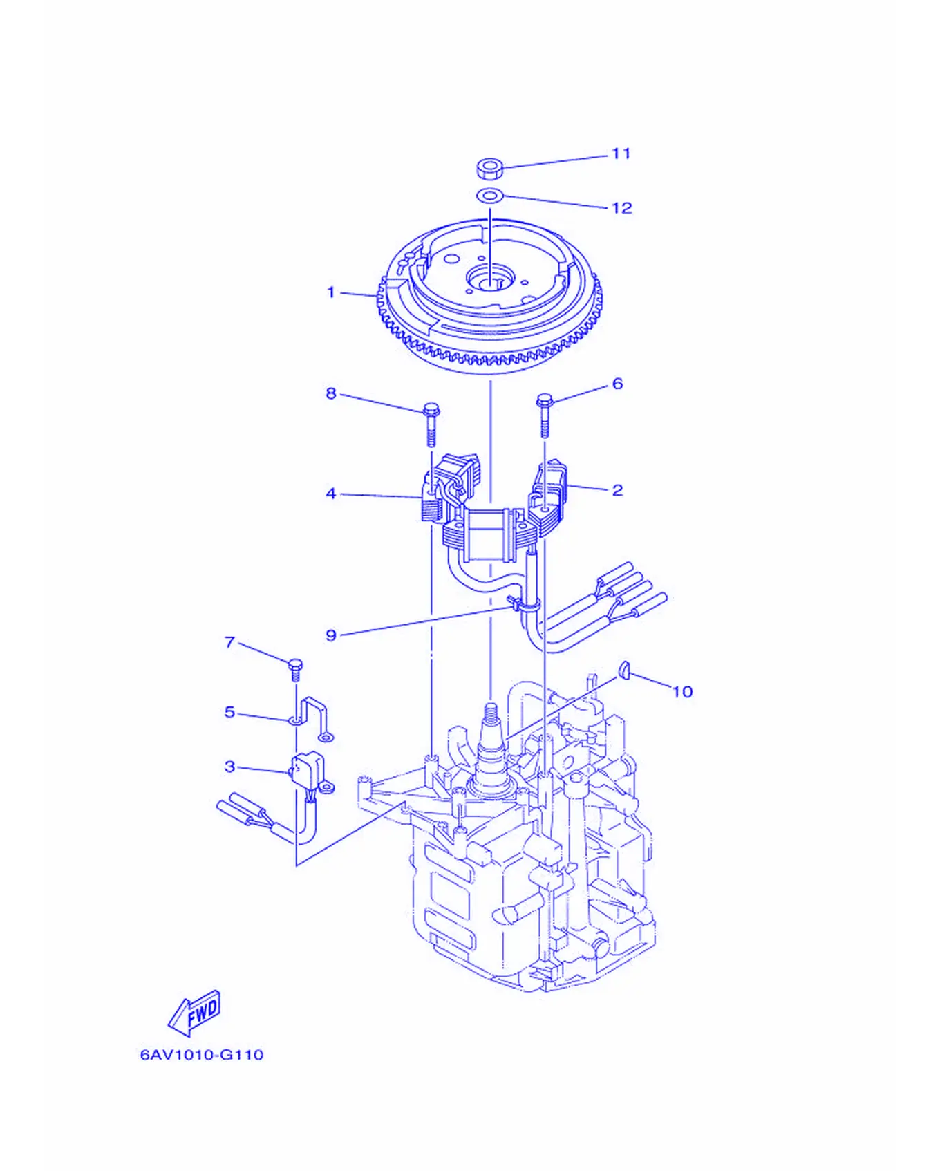 发电机 Generator Fig.