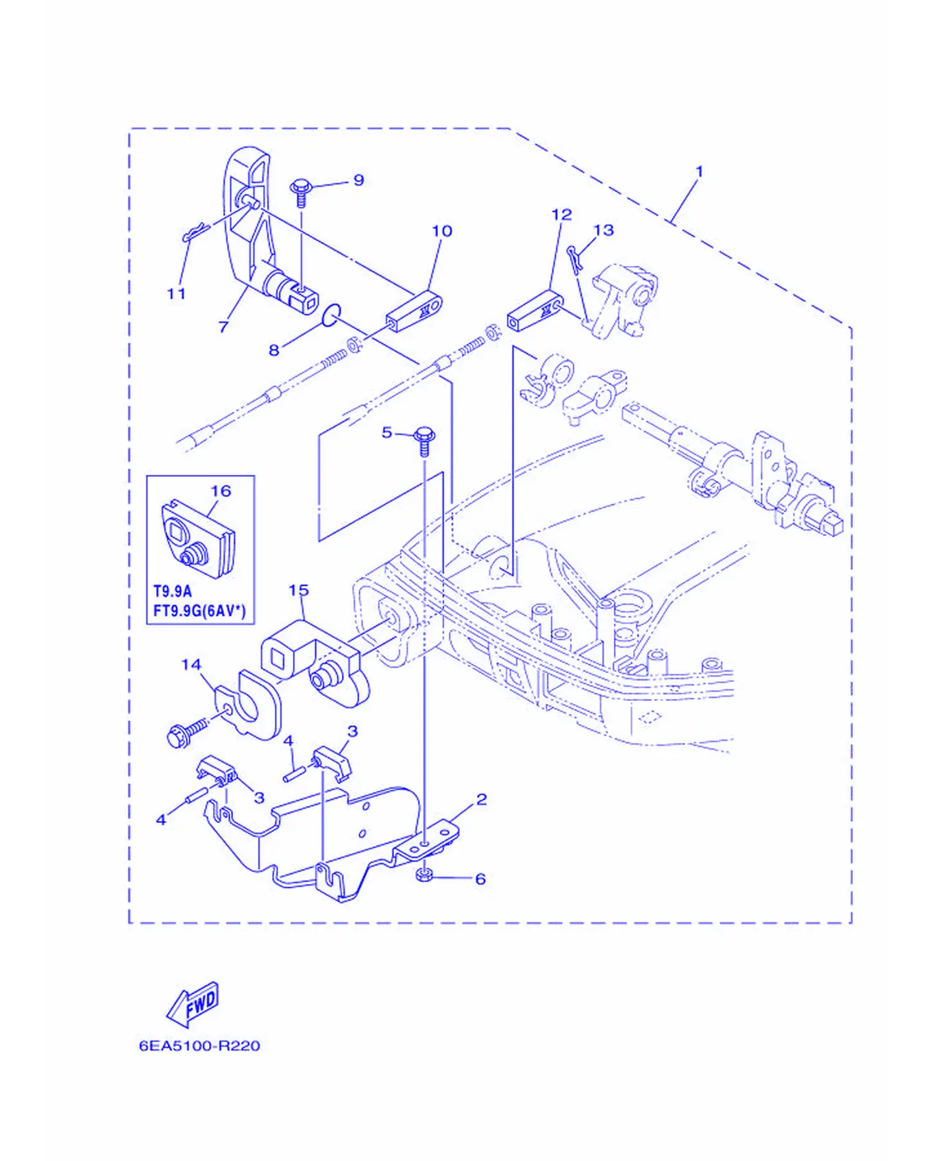 遥控附件 Remote Control Attachment Fig.