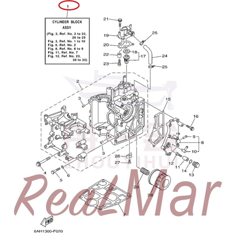 FIG. 2 CYLINDER & CRANKCASE 1 Рис.