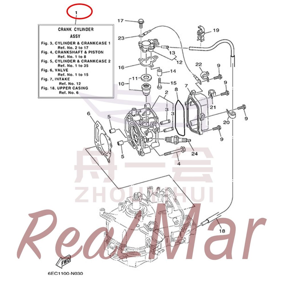 FIG. 3 CYLINDER & CRANKCASE 1 Рис.