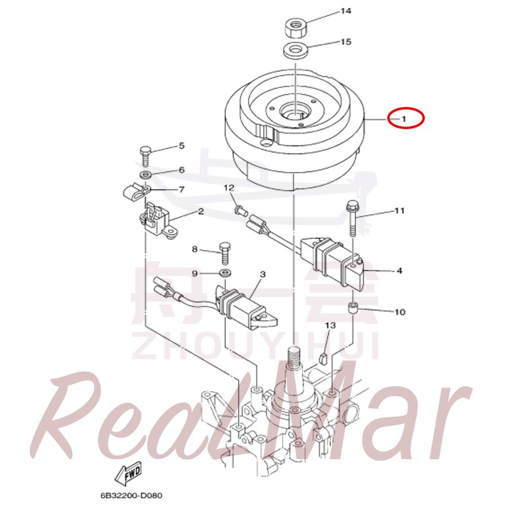 FIG.     8   GENERATOR 爆炸图