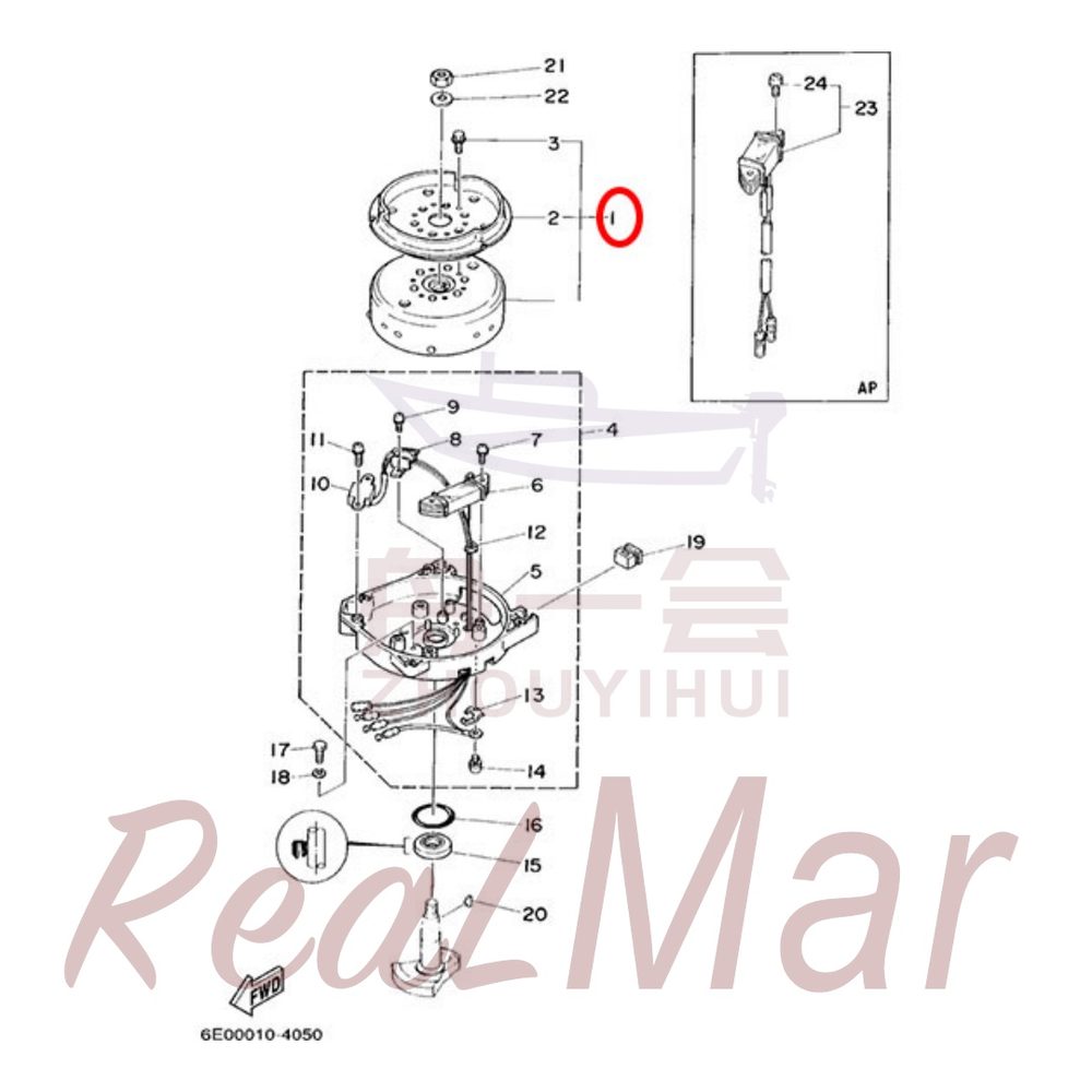 FIG.     5    GENERATOR 爆炸图