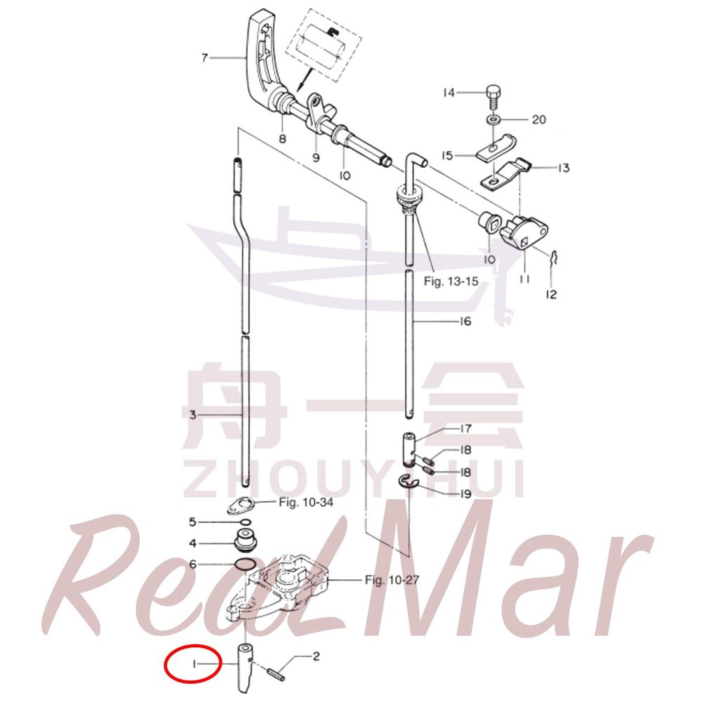 Fig. 11 GEAR SHIFT Рис.