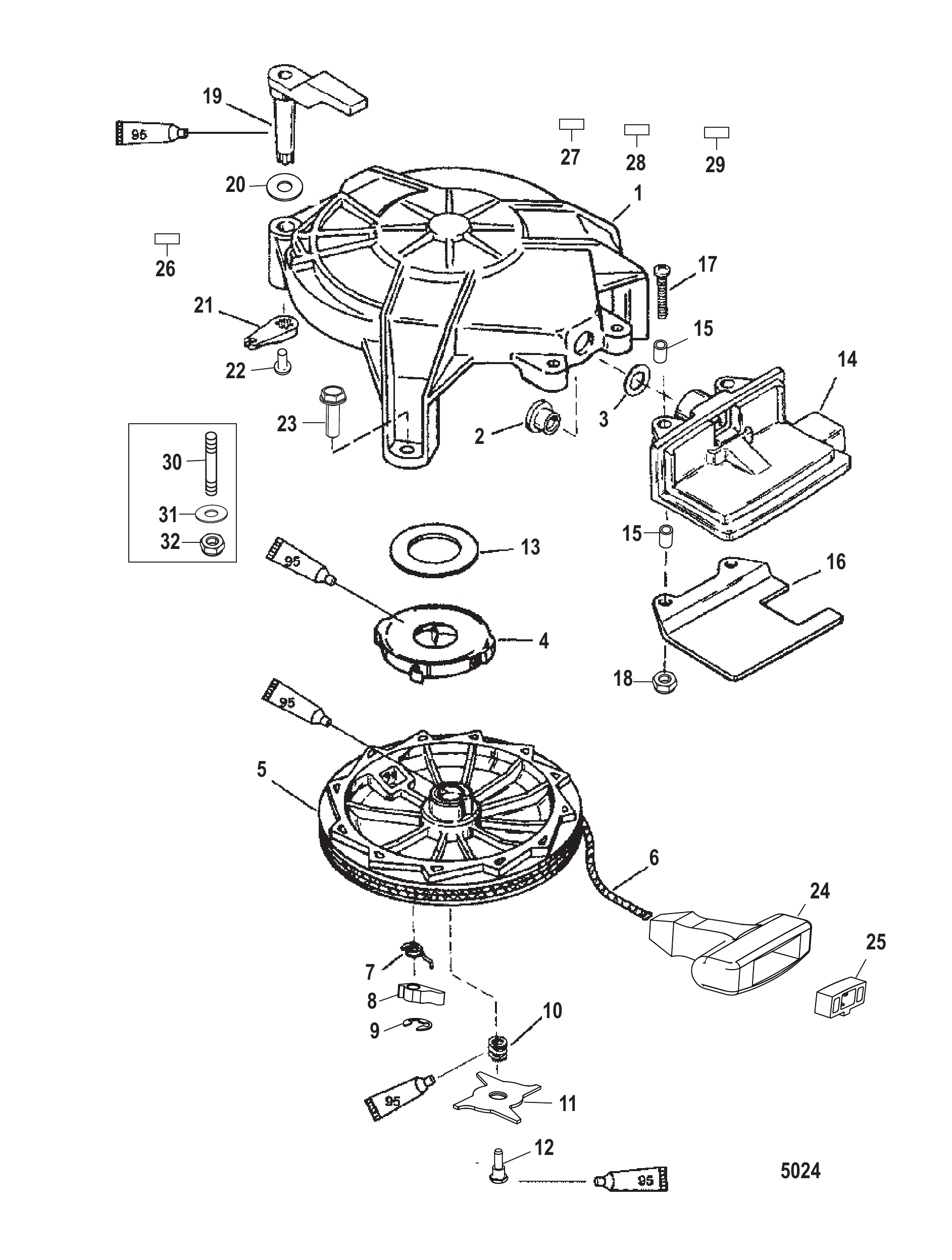手动启动器 Manual Starter
