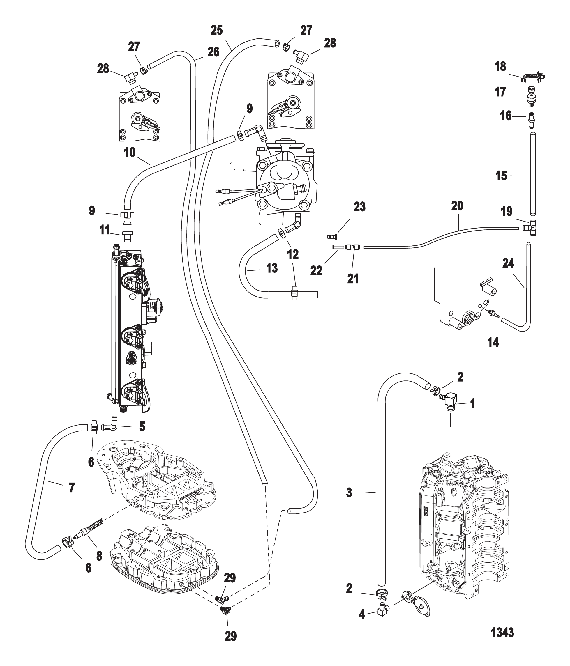 Water Hoses