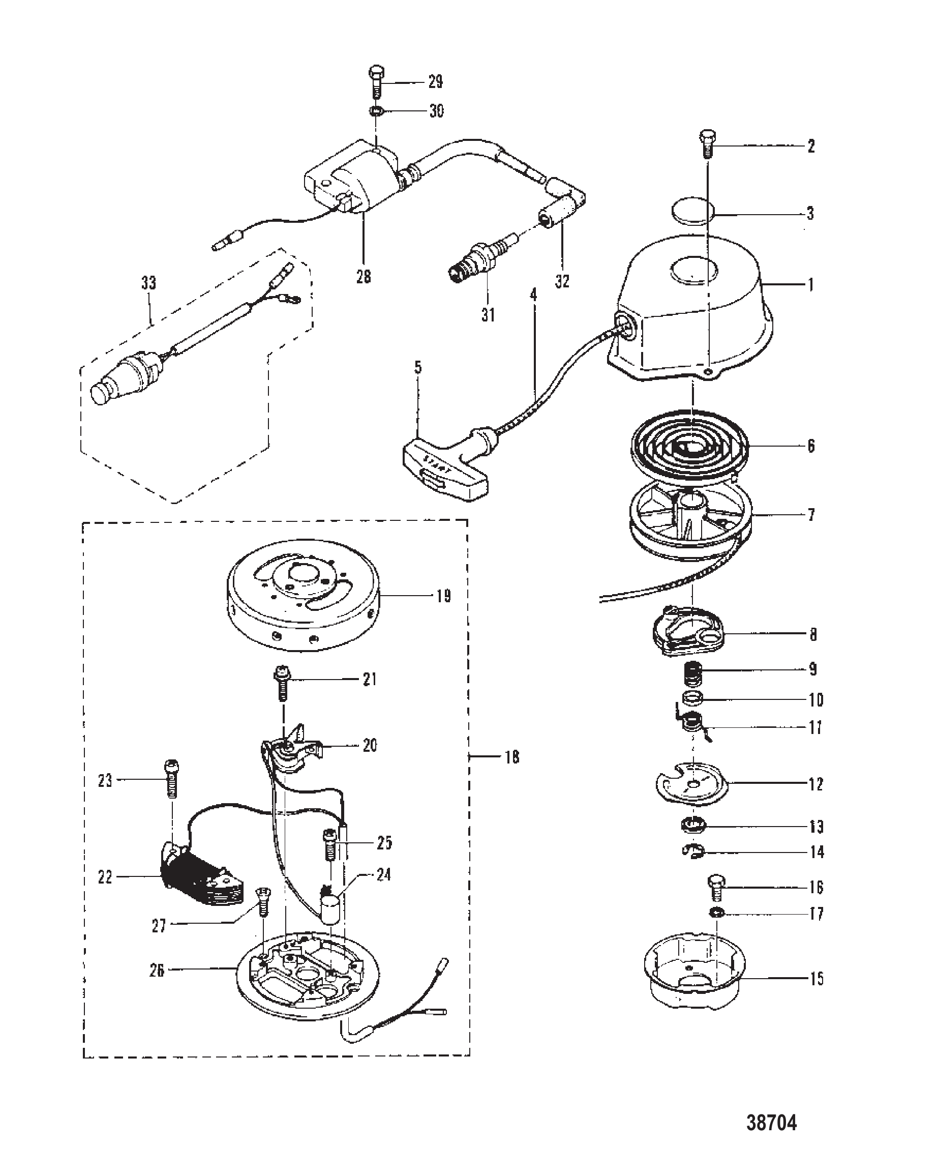 反冲启动器和点火组件 RECOIL STARTER AND IGNITION COMPONENTS