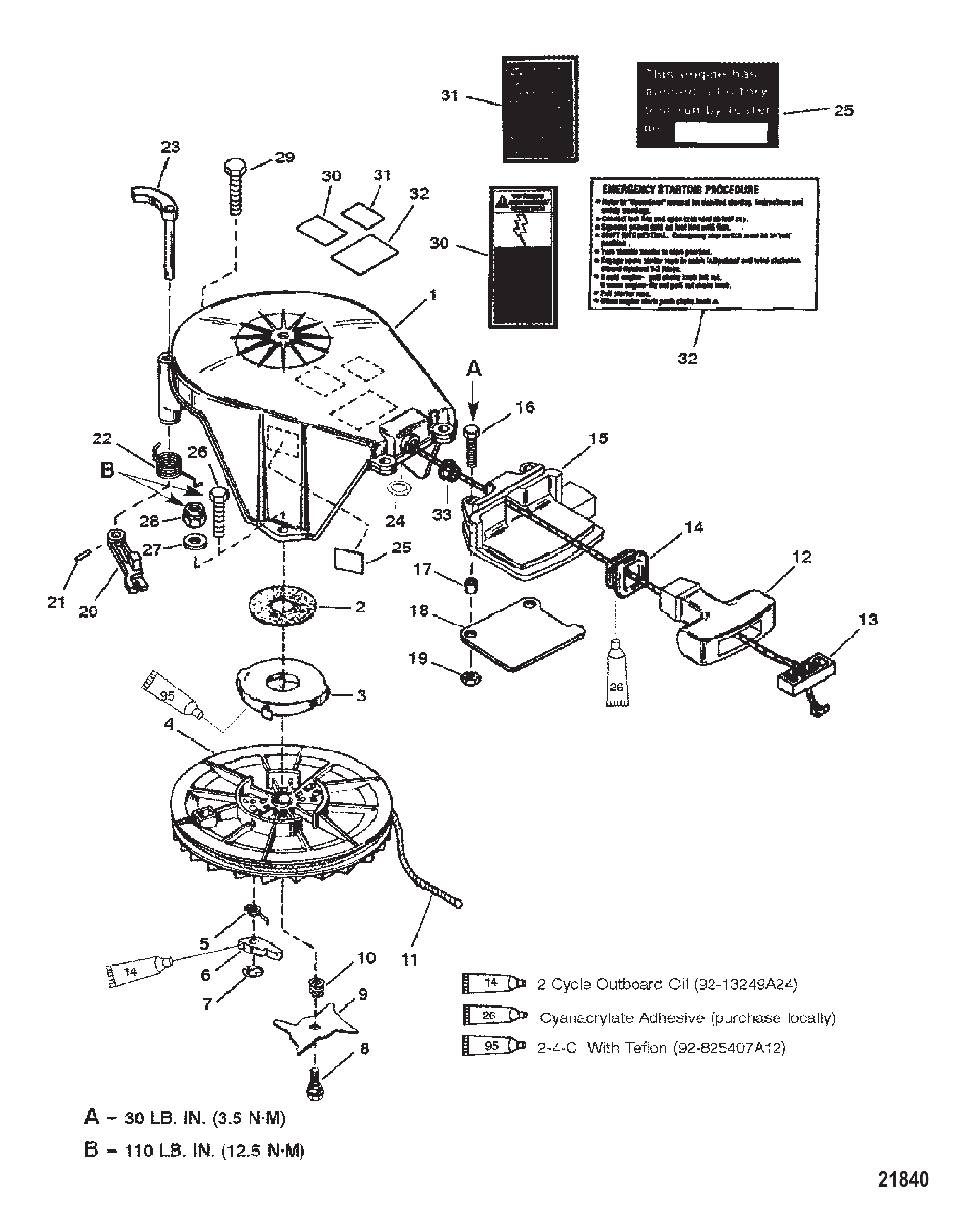 启动器总成（手动） Starter Assembly (Manual)