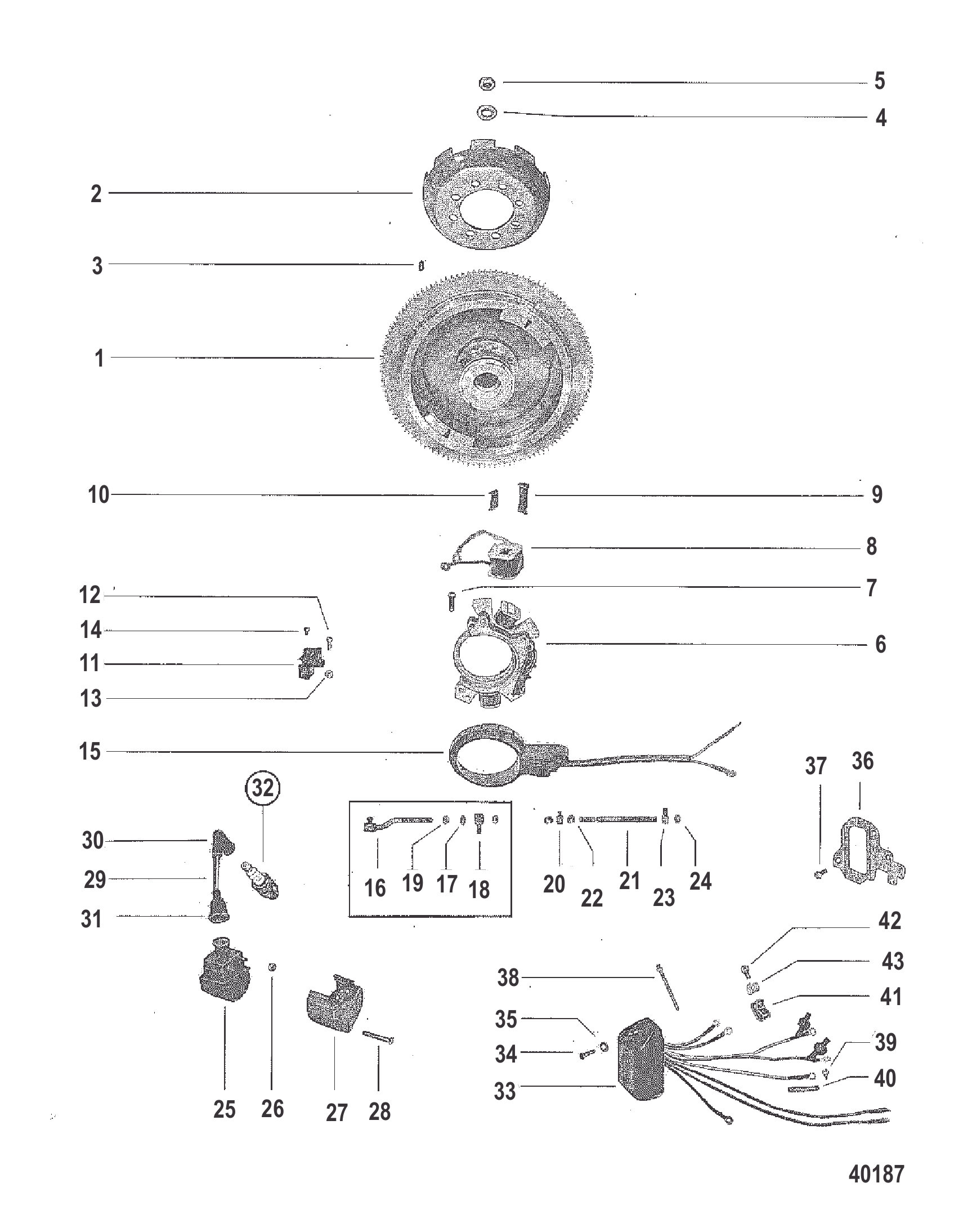 飞轮、点火线圈和开关盒 FLYWHEEL, IGNITION COIL AND SWITCH BOX