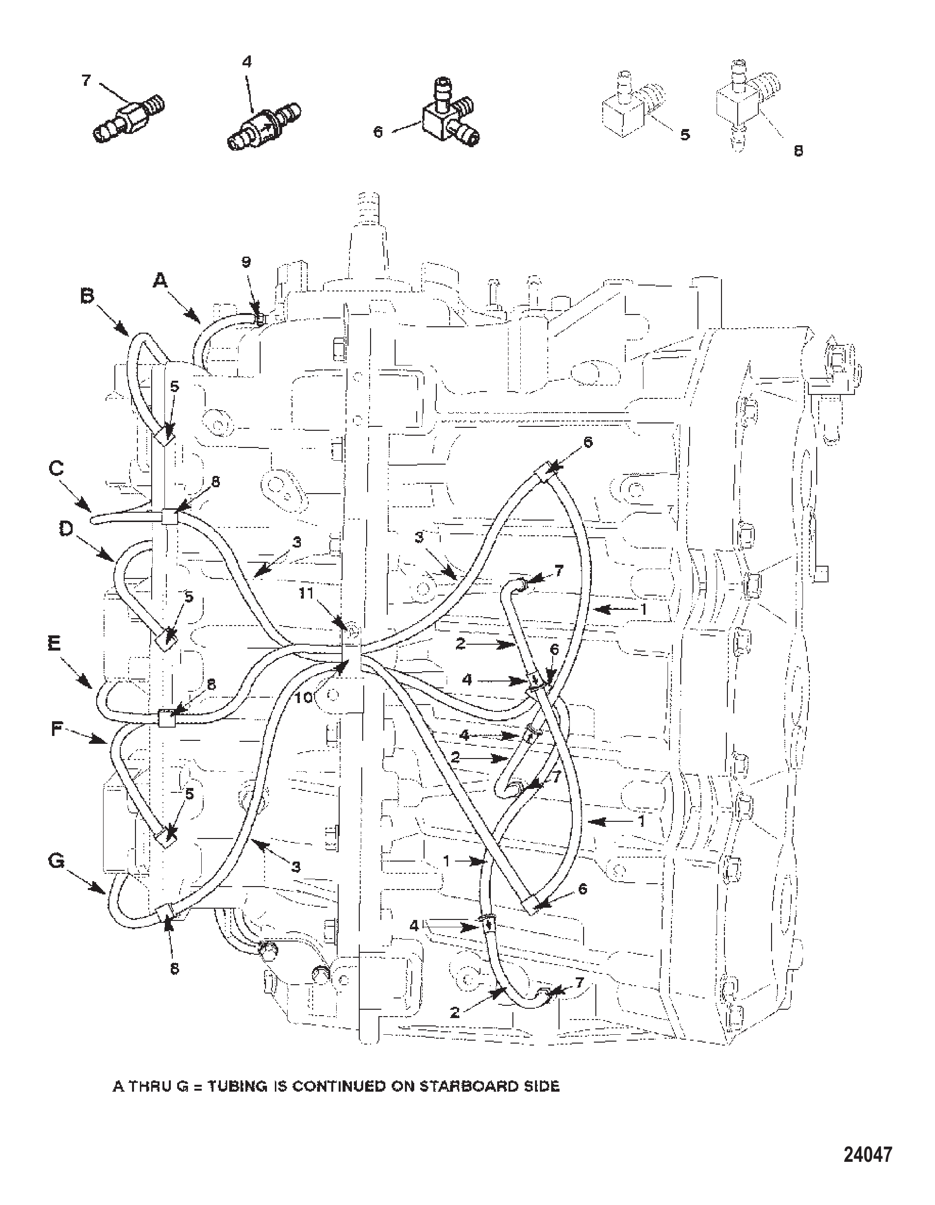 泄放系统(左舷) BLEED SYSTEM (PORT)