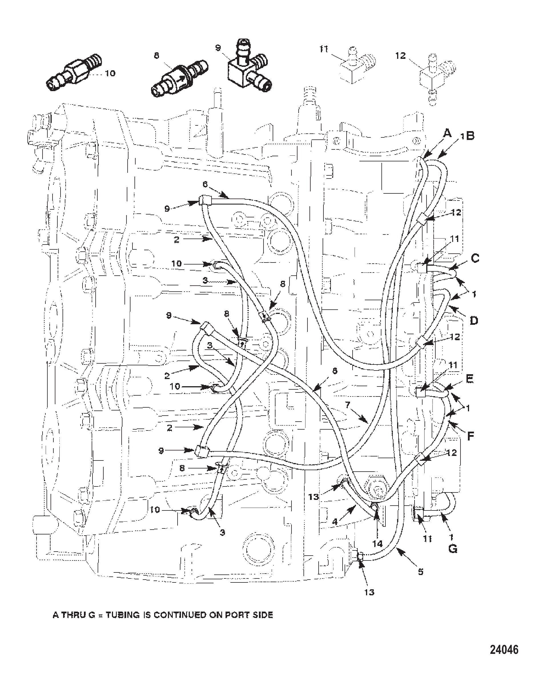 泄放系统(右舷) BLEED SYSTEM (STARBOARD)