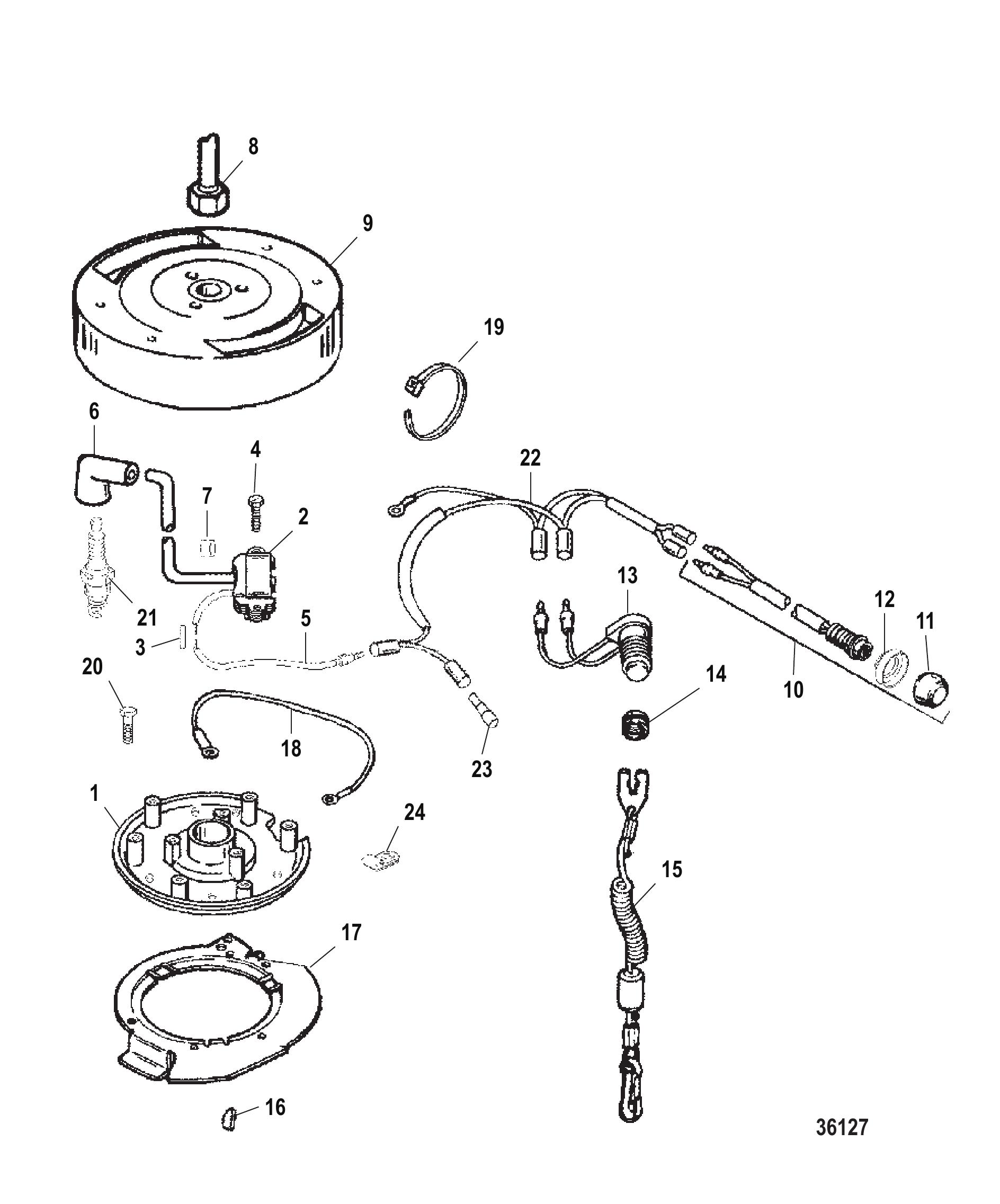 点火系统 IGNITION SYSTEM