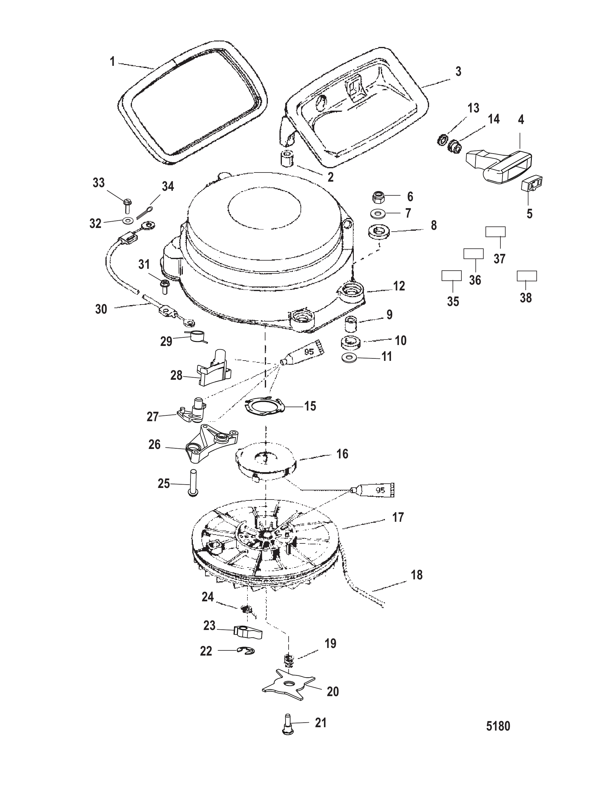 手动启动组件 Manual Start Components