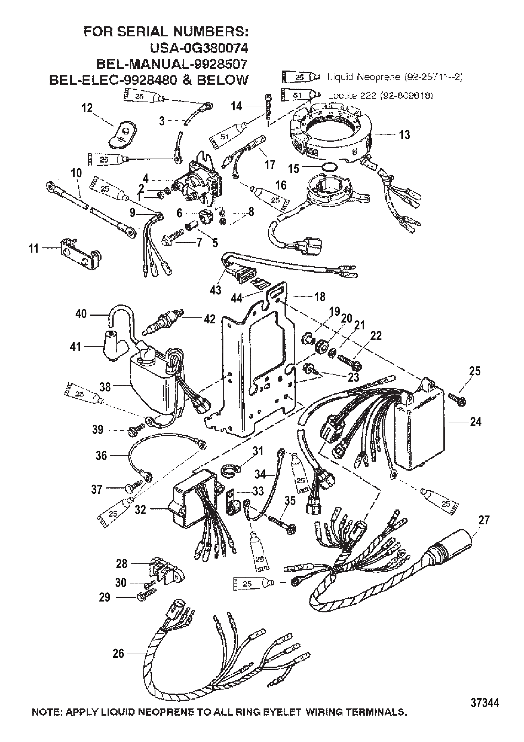 电气组件(1) ELECTRICAL COMPONENTS (1)