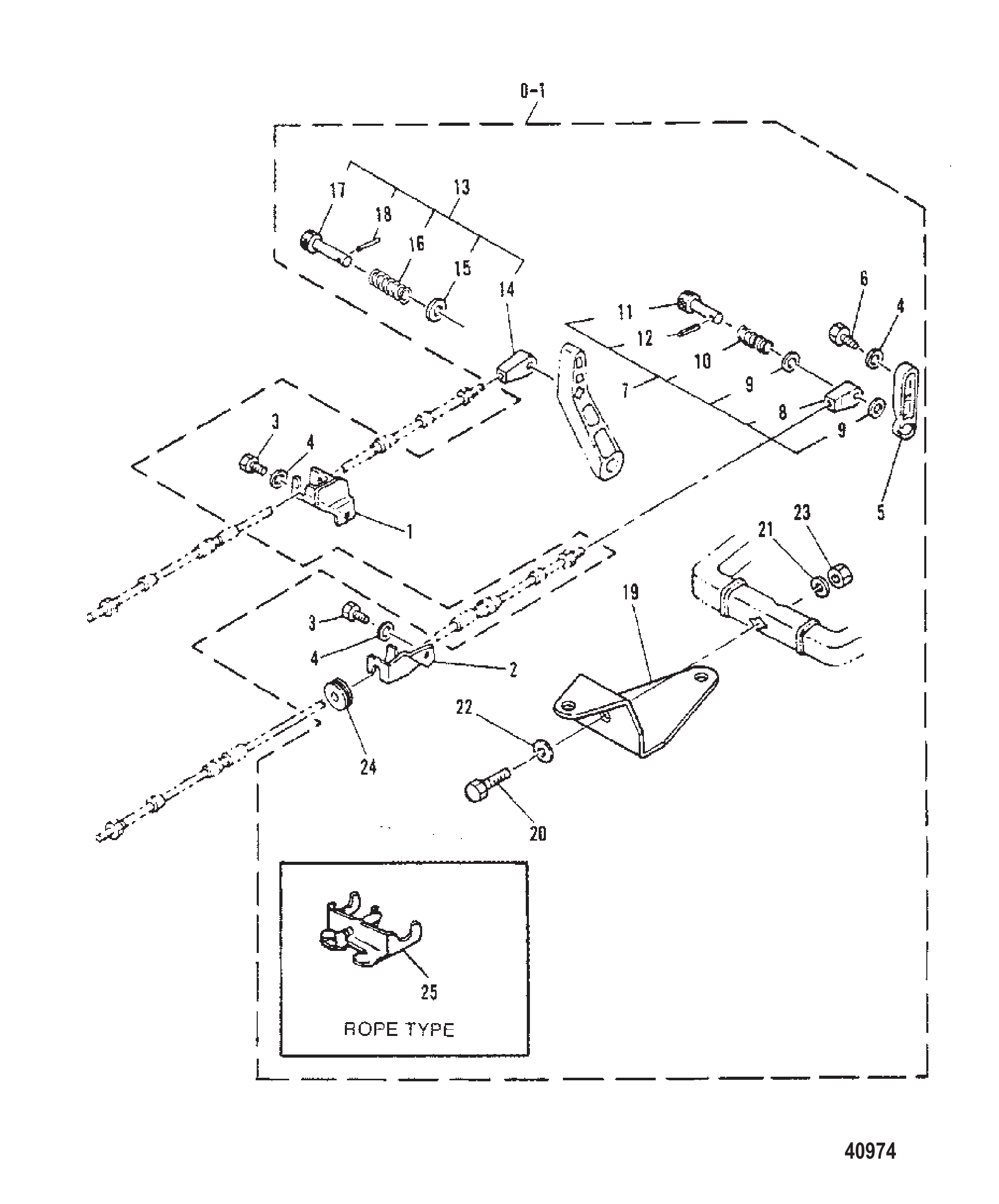 遥控附件套件 REMOTE CONTROL ATTACHING KIT