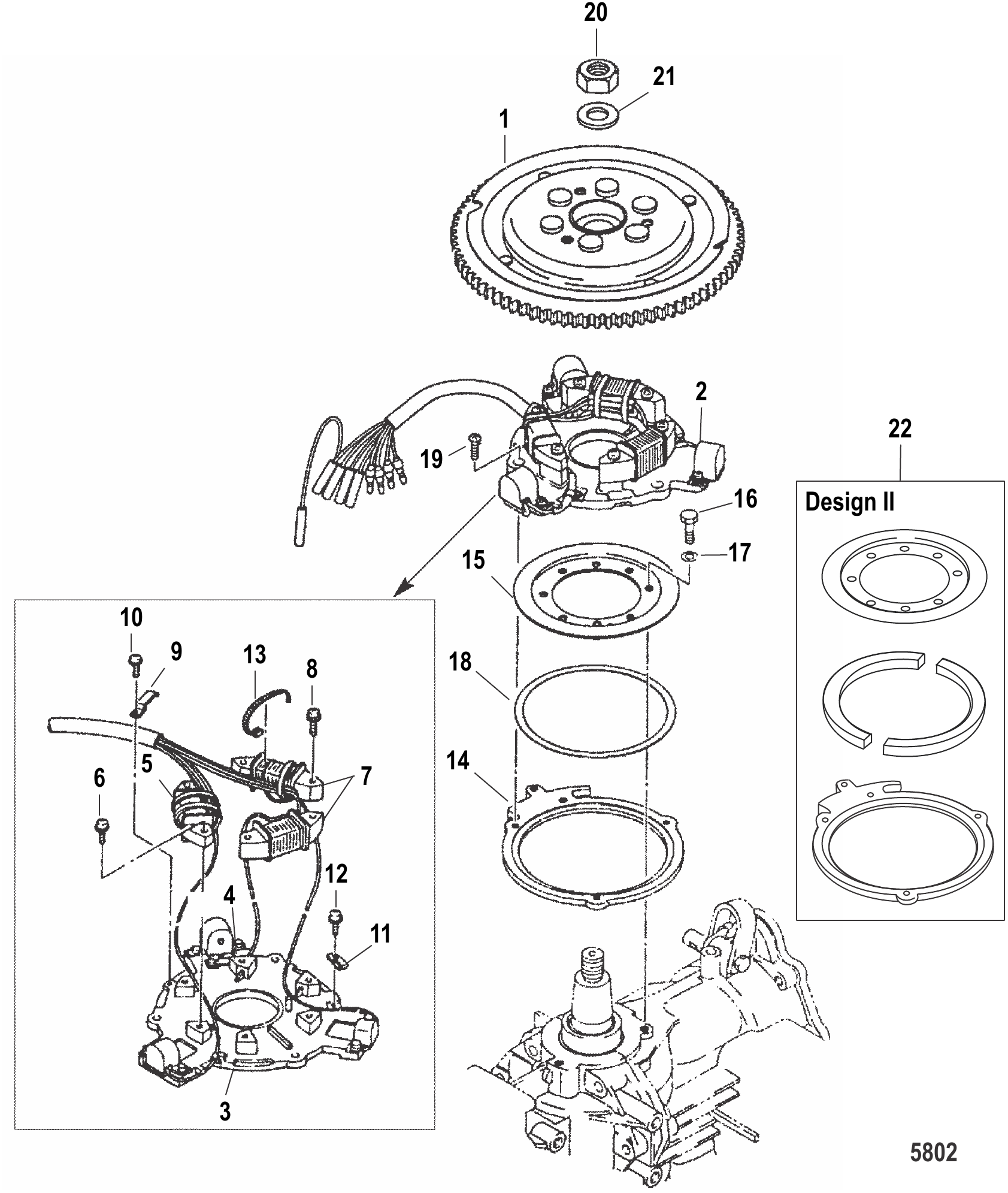 飞轮 Flywheel