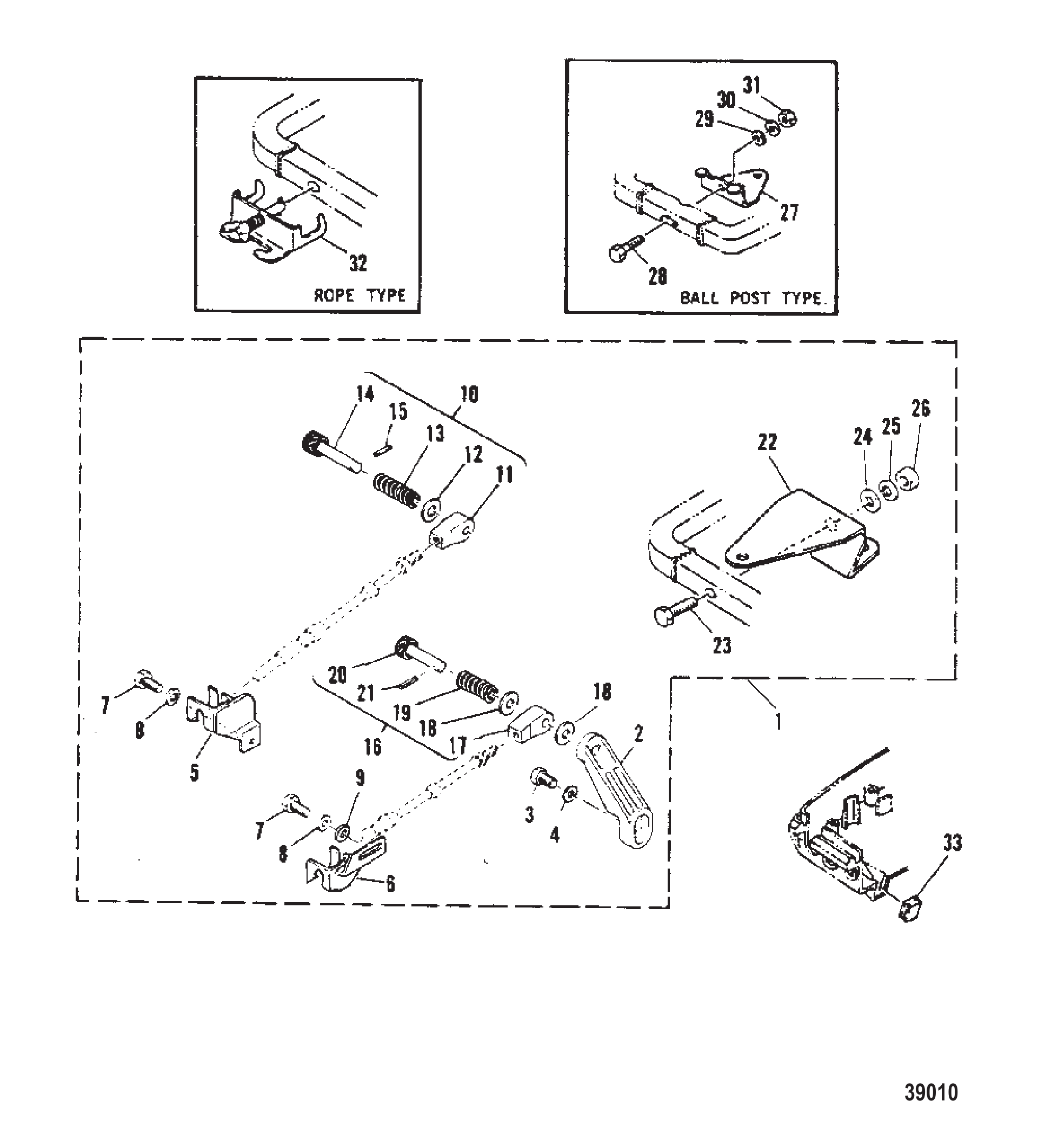 遥控附件套件 REMOTE CONTROL ATTACHING KIT