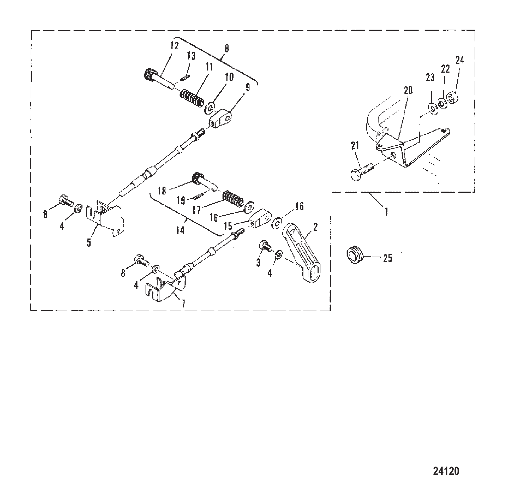 遥控附件套件 REMOTE CONTROL ATTACHING KIT