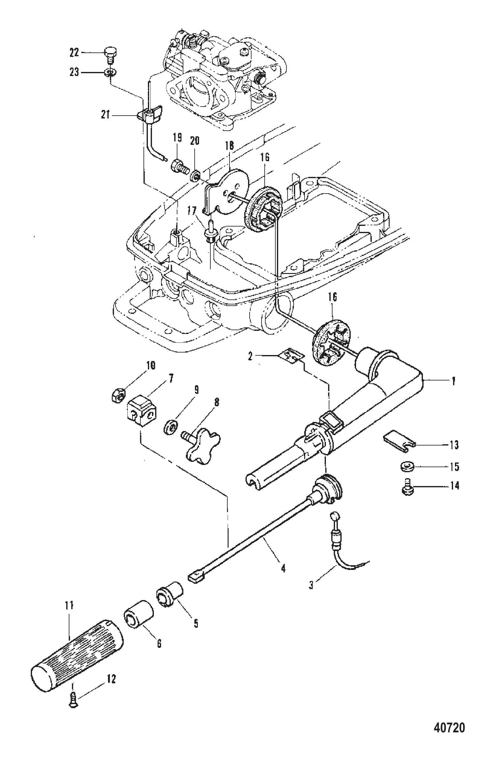 油门组件 Throttle Components