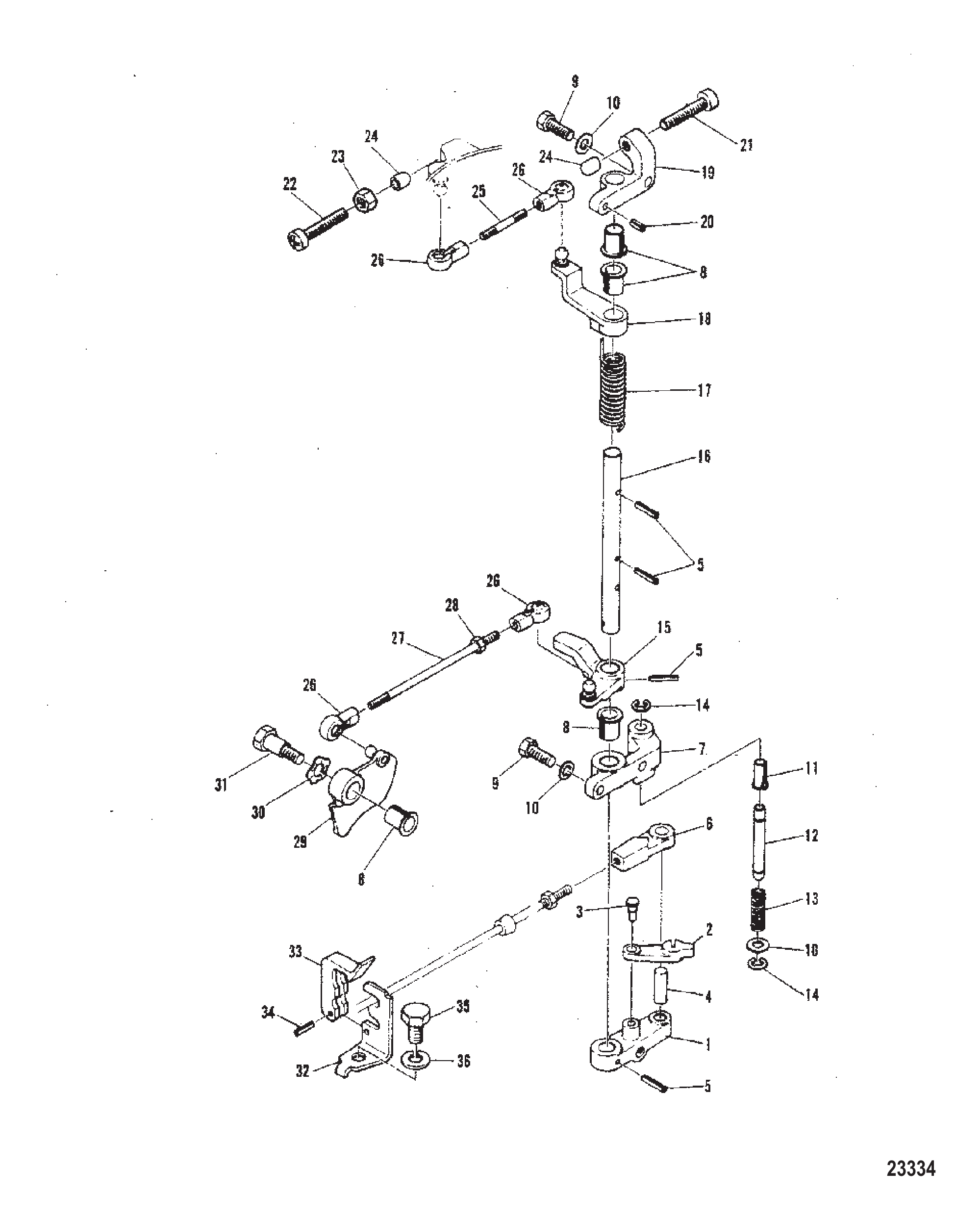 THROTTLE CONTROL