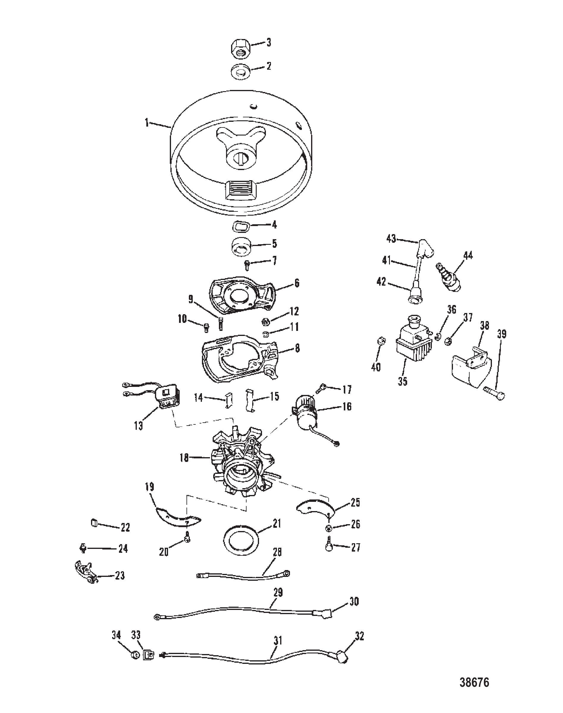 飞轮与点火组件 FLYWHEEL AND IGNITION COMPONENTS