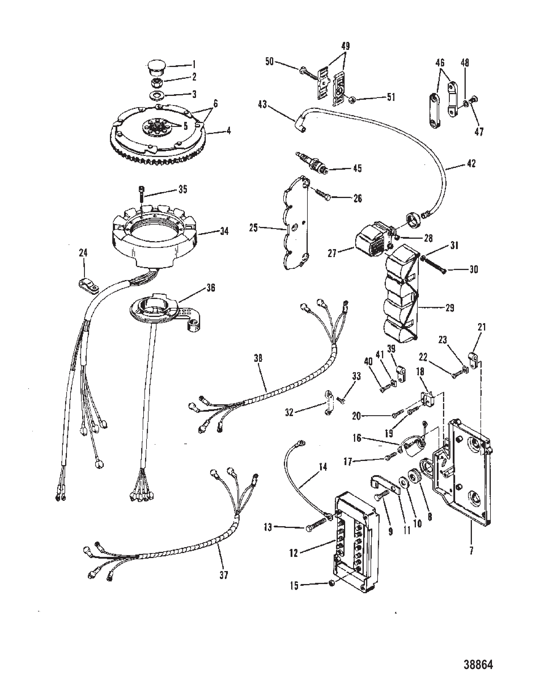 飞轮、定子与点火线圈 FLYWHEEL, STATOR AND IGNITION COIL