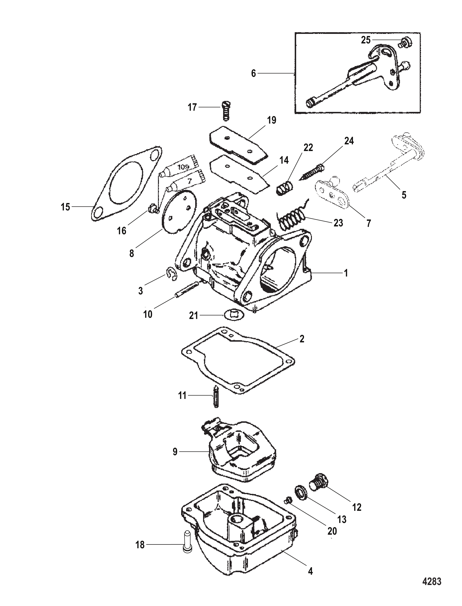 化油器 Carburetor