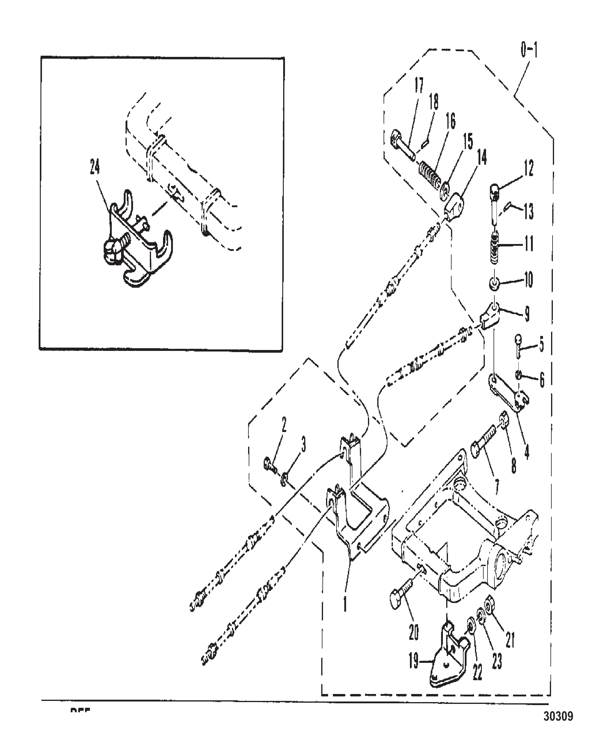 遥控附件套件 REMOTE CONTROL ATTACHING KIT