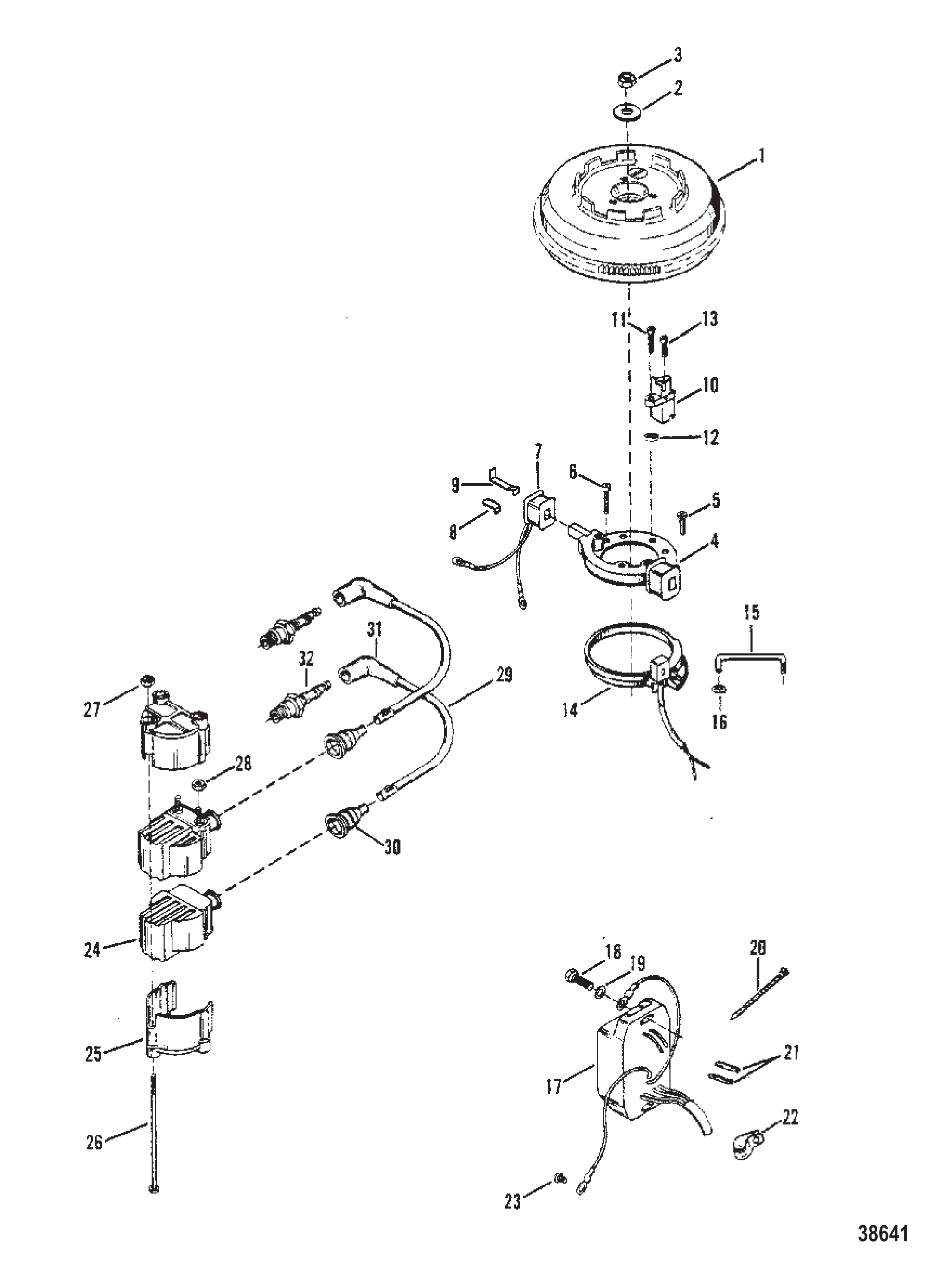 飞轮与点火组件 FLYWHEEL AND IGNITION COMPONENTS