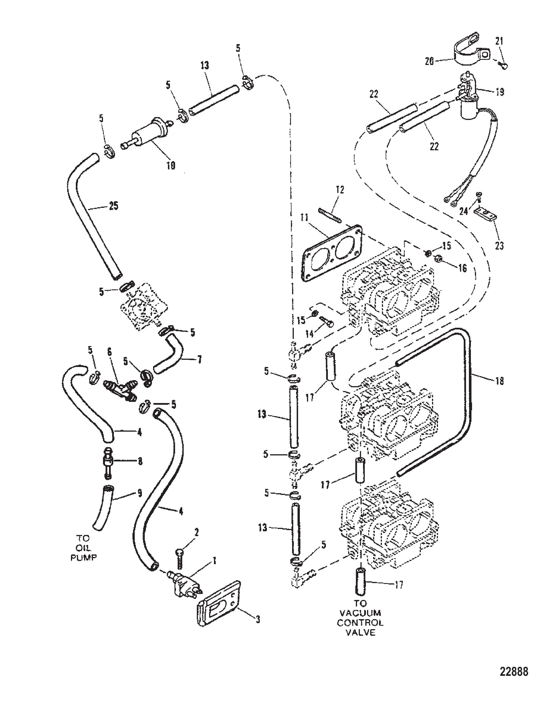 燃油管路（用于 WMH-12A/B 至 WMH-28 化油器） FUEL LINES (Use With WMH-12A/B thru WMH-28 Carburtors)