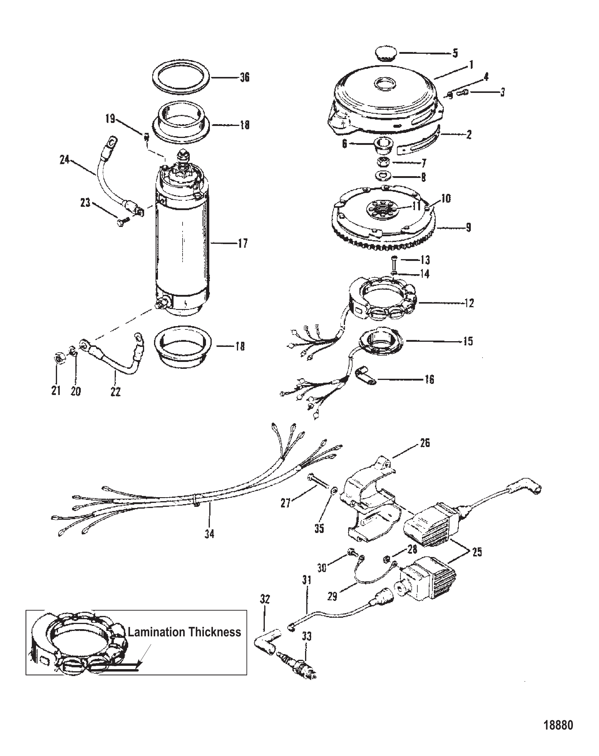 飞轮、启动电机及点火线圈 Flywheel, Starter Motor and Ignition Coils